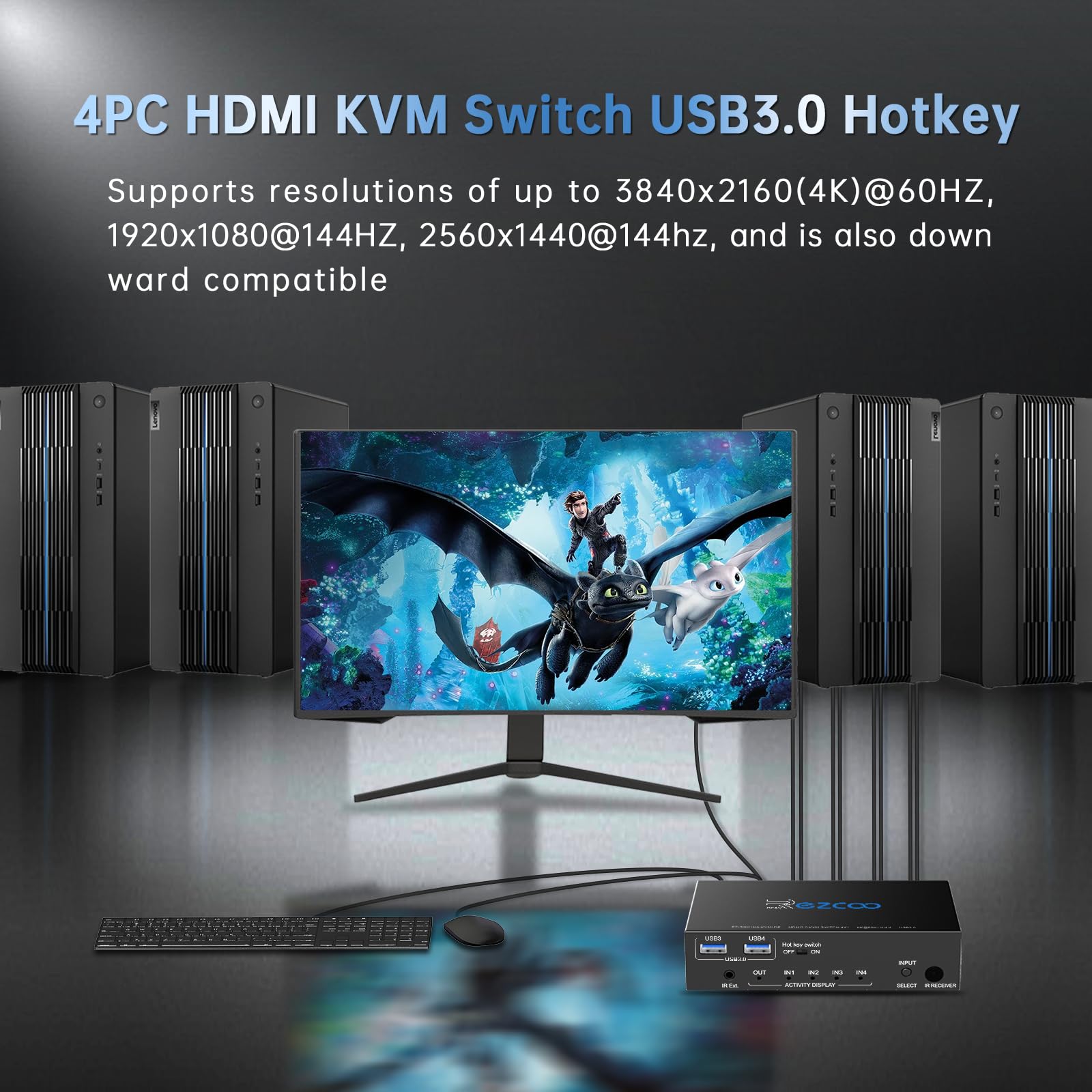 KVM Switch HDMI USB 3.0 4 Ports with Hotkey 4K 60Hz 18Gbps Share 4 Computers with one Keyboard Mous HDR D-olby Vision HDCP2.2 Remote Control