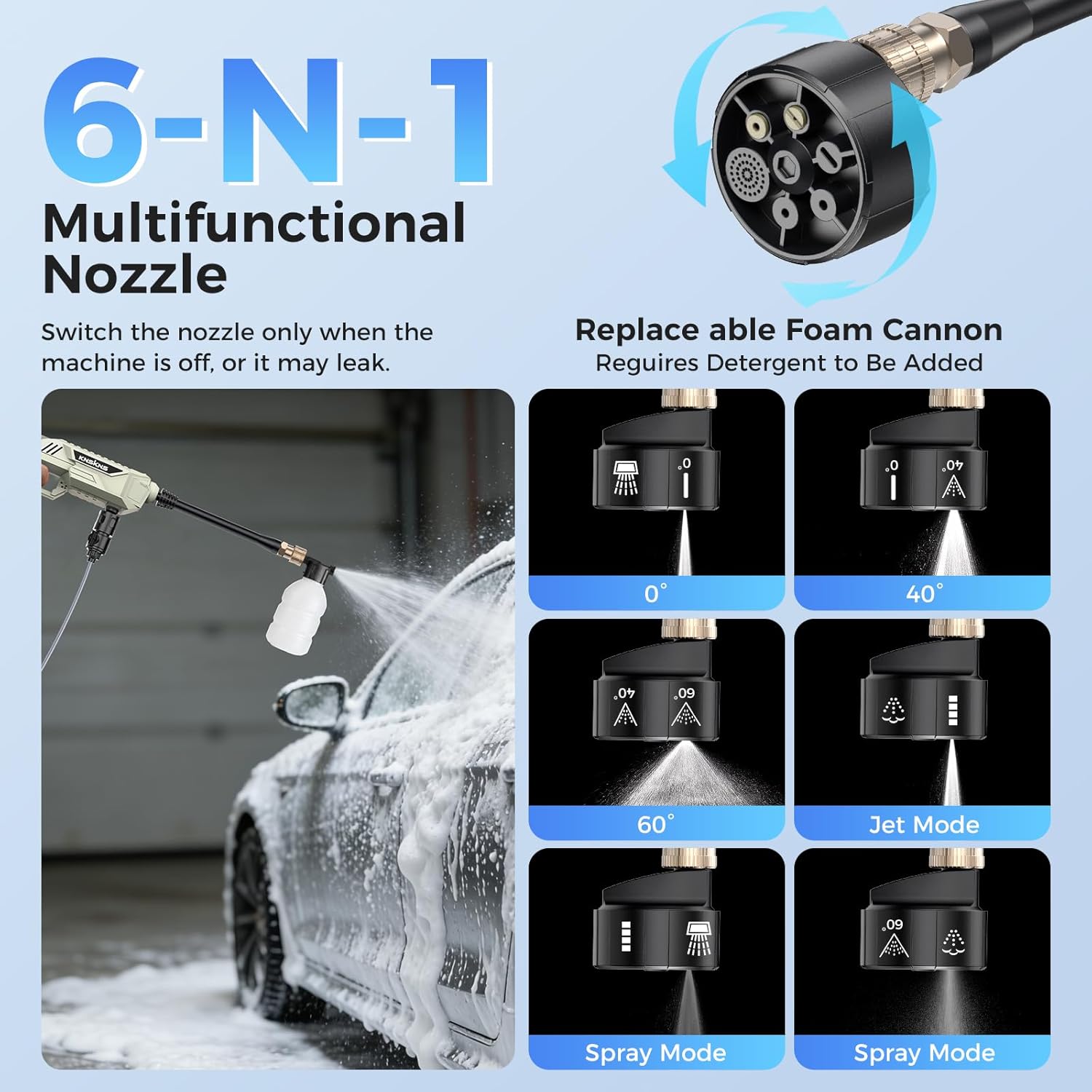 Cordless Pressure Washer, 1800PSI Pressure Electric Pressure Washer with Brushless Motor, 21V Battery×2 & Charger, Portable Handheld Power Washer with 6-in-1 Nozzle & Foam Cannon for Home