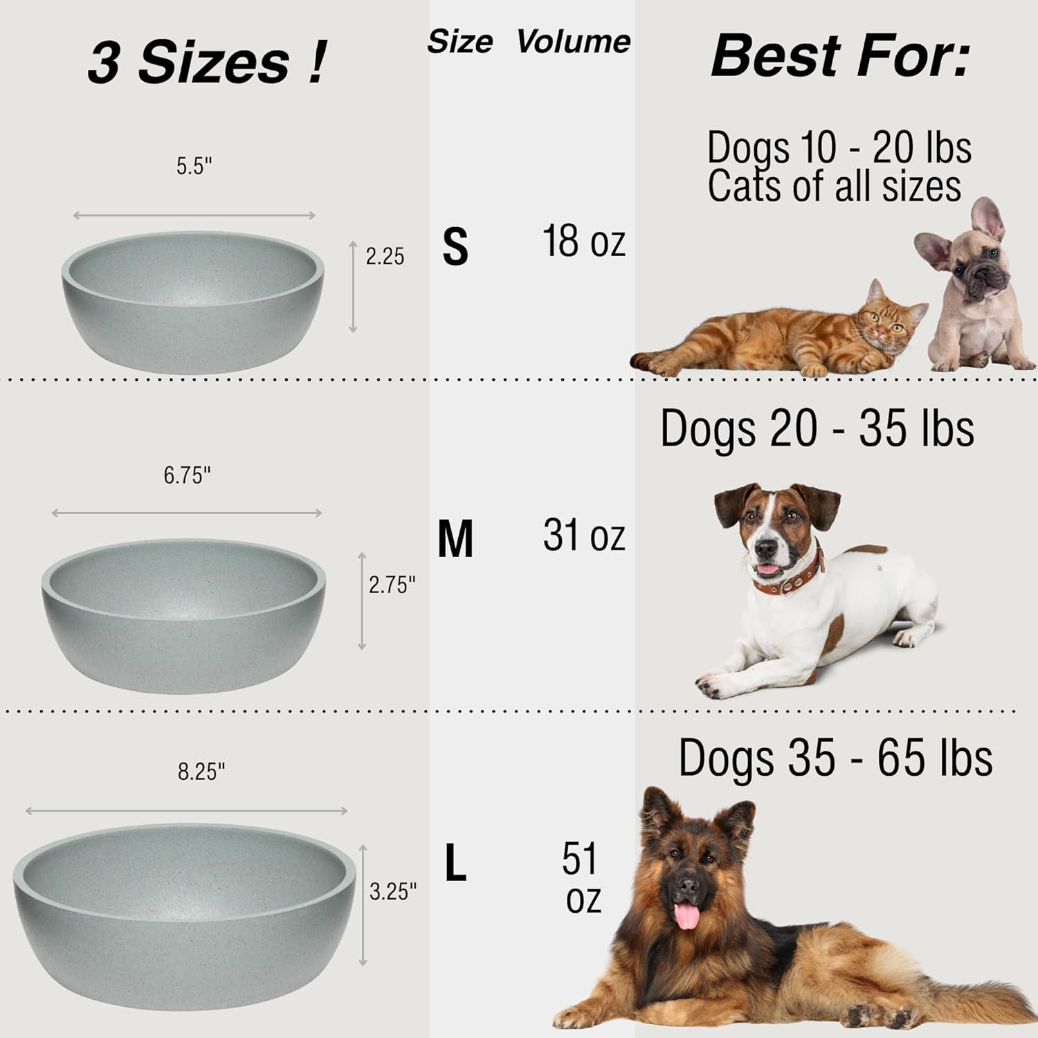 Eco-Friendly Elegance: Review of Loving Pets Dolce Bamboo Bowls for Your Furry Friends