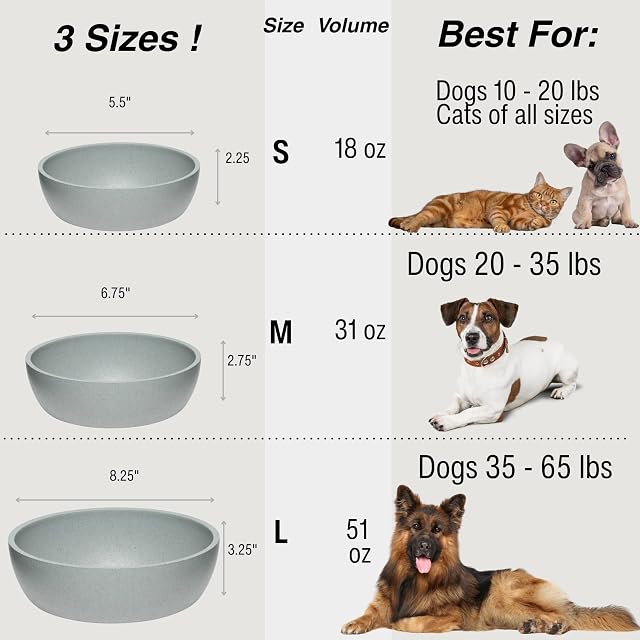 Foto 3 de 6 de Loving Pets - Dolce Bamboo - Cuenco de Agua para Comida para Perros (pequeño, Gris Pizarra)