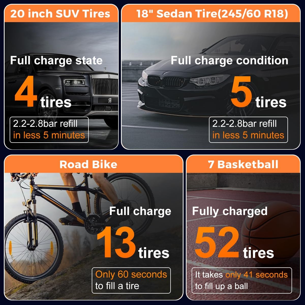 Portable Tire Inflator - Fast & Powerful Air Pump -7