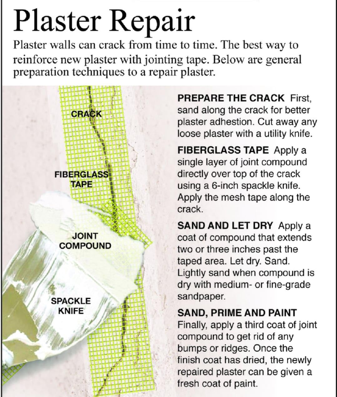 Distinguished 6 inch x 50 MTR fiber Aries Glass coated roll 45 GSM waterproofing, roof/crack patch/wall repair, wall coating/plastering mesh, chicken mesh, flesh mesh, folded mesh (pack of 2) Roll 45 GSM Distinguished 6 inch x 50 MTR fiber Aries Glass coated roll 45 GSM waterproofing, roof/crack patch/wall repair, wall coating/plastering mesh, chicken mesh, flesh mesh, folded mesh (pack of 2) Roll 45 GSM