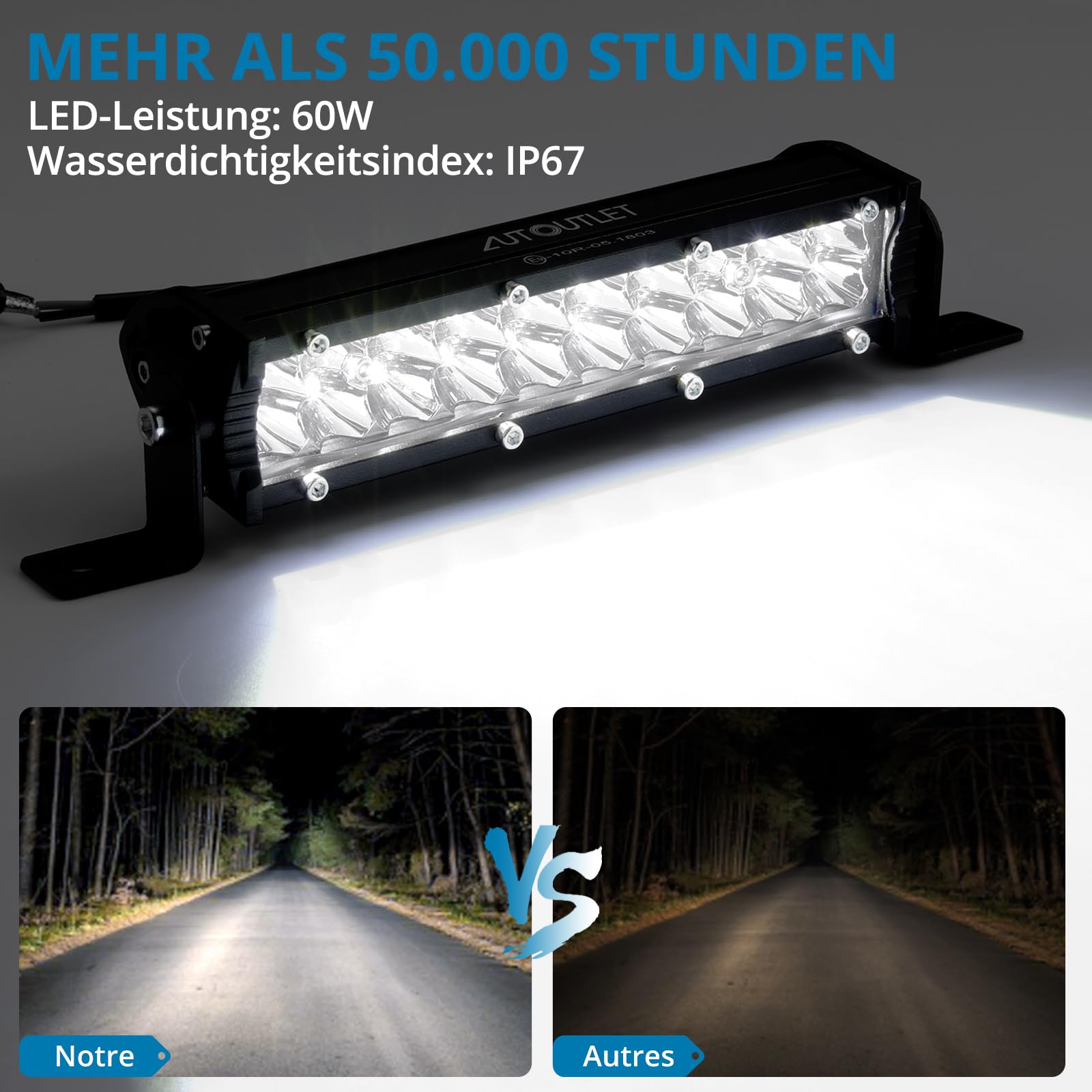 AUTOUTLET 24 LED Zusatzscheinwerfer 72W 4800LM Auto Scheinwerfer Offroad Spotlight DC 10-30V 6500K IP67 Wasserdicht Arbeitslicht für SUV Truck Traktor LKW Bagger usw(4 Stück)