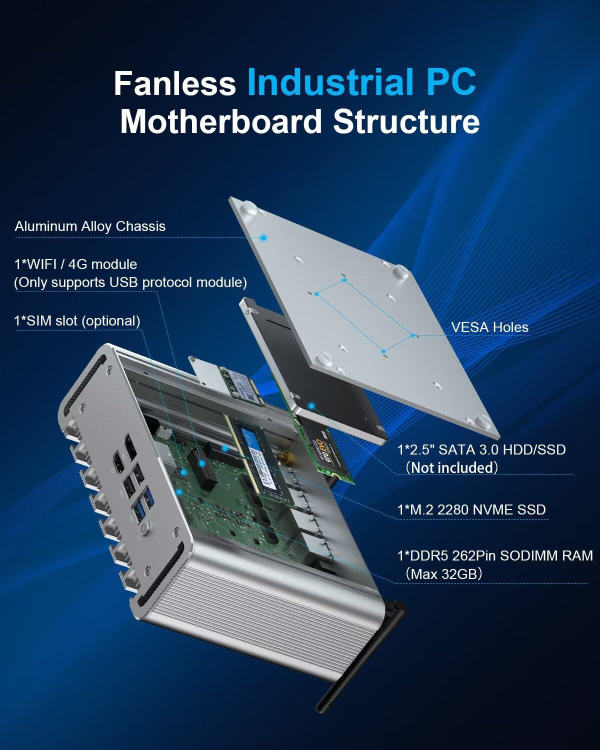Amazon.com: 2.5GbE Firewall Mini PC N100 Micro Firewall Appliance