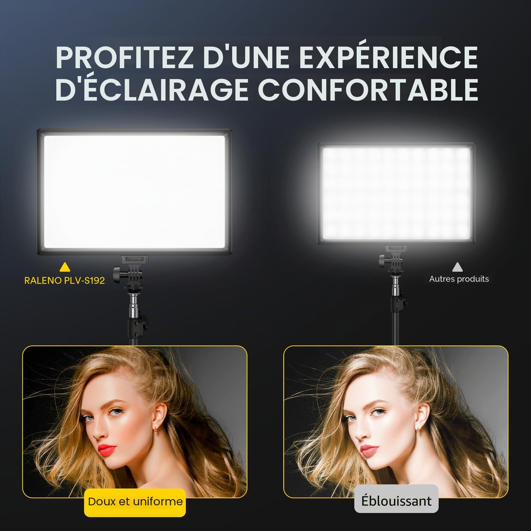 RALENO Lampe LED Vidéo, Lumière Photo Dimmable 2500-6500K CRI95+ avec Écran LCD et Batterie 8000mAh,Lumière vidéo pour Photographie en Bas Angle, Visioconférence, Streaming de Jeu et Youtube