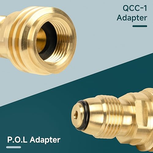 Miniatura 2 de GASPRO Adaptador de tanque de propano, accesorios de propano POL a QCC-1, convierte el tanque LP de 100 lb a manguera o regulador tipo 1, antiguo a
