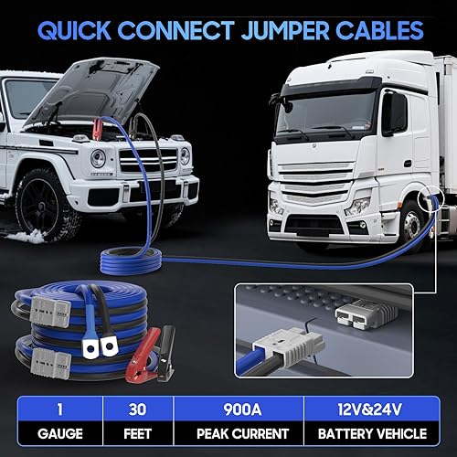 Miniatura 5 de Cables de puente resistentes de calibre 1 de 30 pies, cables de refuerzo de conexión rápida de 900 amperios para automóviles, SUV y camiones de 12 V
