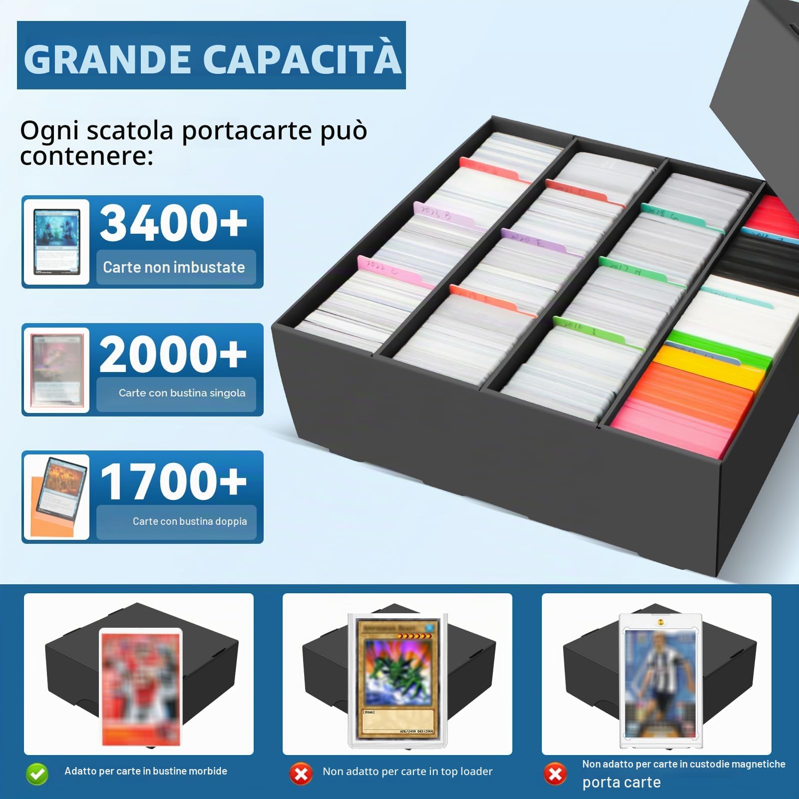 4 Pcs Scatola per Carte per 13760 Carte, Scatola Portaoggetti per Carte Collezionabili, con 48 Divisori, Scatole per Carte Collezionabili, Adatta per MTG, Carte Sportive