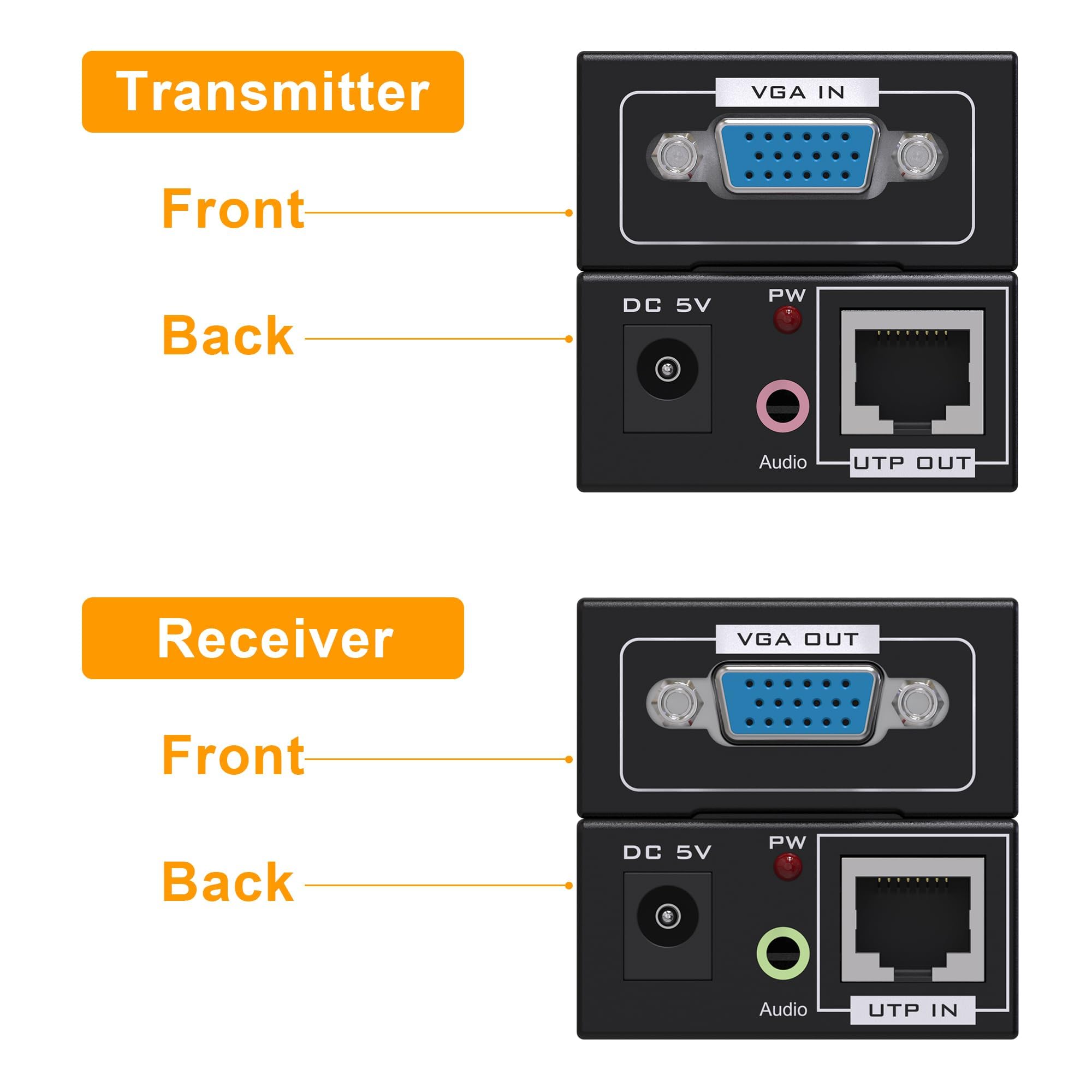 Jaremite Rallonge VGA vers câble Ethernet Cat5e/Cat6, 328ft / 100 m