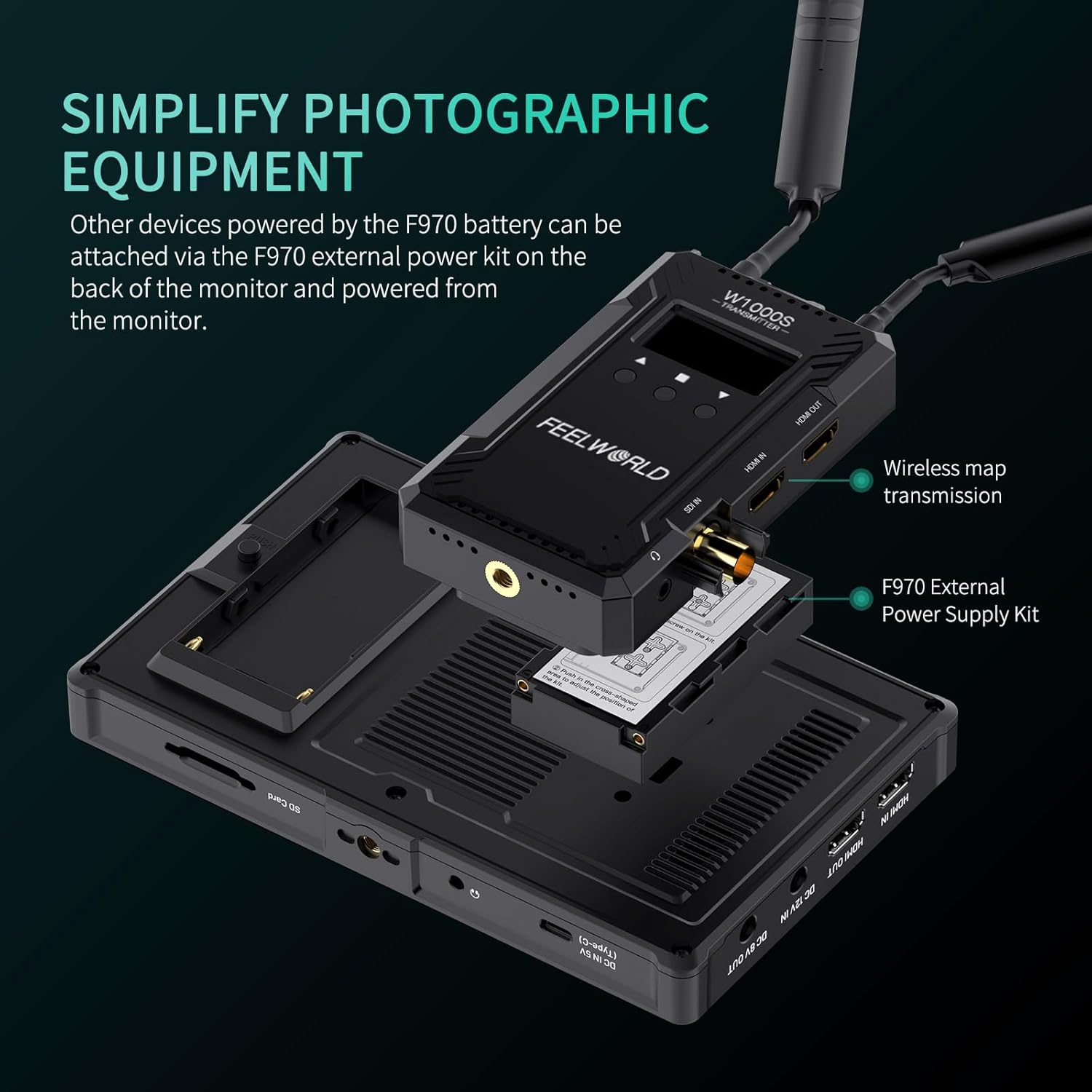 FEELWORLD 7 Inch Camera Field Monitor,1200Nit Highlight Touch Screen DSLR Camera Monitor 4K 60Hz HDMI 3D LUT, HDR Waveform with NP-F750 Battery and Bag F7PLUS