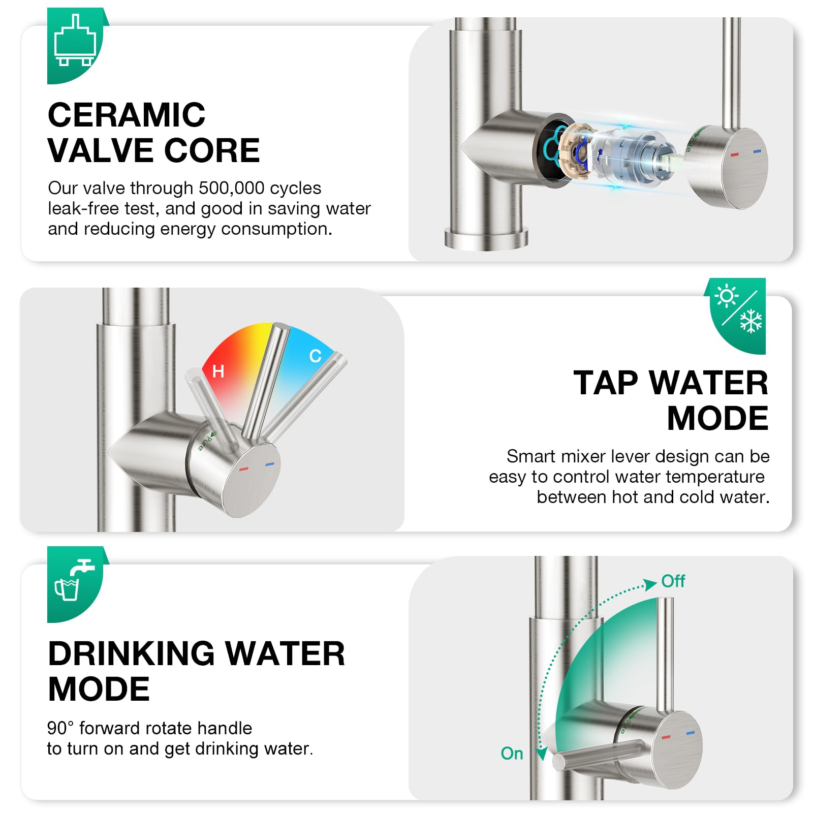 CREA 3 Vie Rubinetto Cucina con Spirale Molla e Doccetta estraibile per I Sistemi Osmosi Filtro L'acqua Potabile Acqua, 3 in 1 Miscelatore Monoleva Monocomando per Lavello, spazzolato