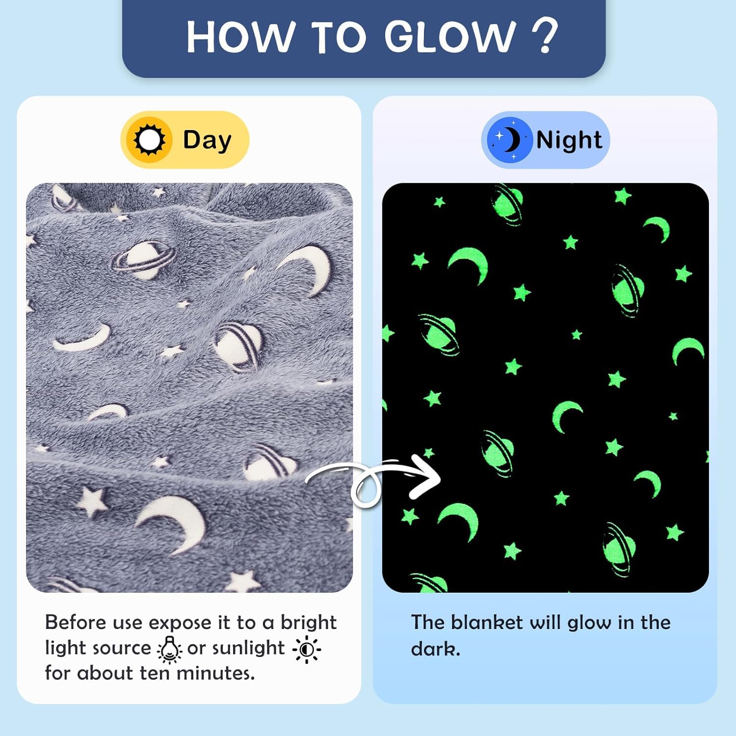 Glow in The Dark Blanket for Kids, 200x152 Cm, Unicorns Gifts for Girls, Soft Kids Blankets for Christmas Birthday, Cozy & Warm All-Season Glow Blanket Ideal Gift for Boys & Girls (Space) 1