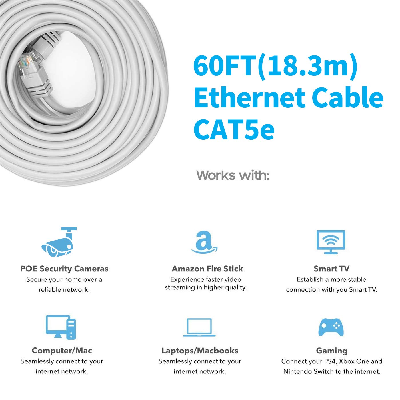 Lan Cable 60ft Cat5e Ethernet Patch Cable - RJ45 Network Wire For PC ...