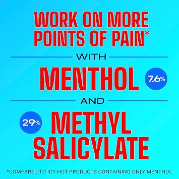 Icy Hot Original Pain Relieving Balm 3.5 oz (pack of 4)
