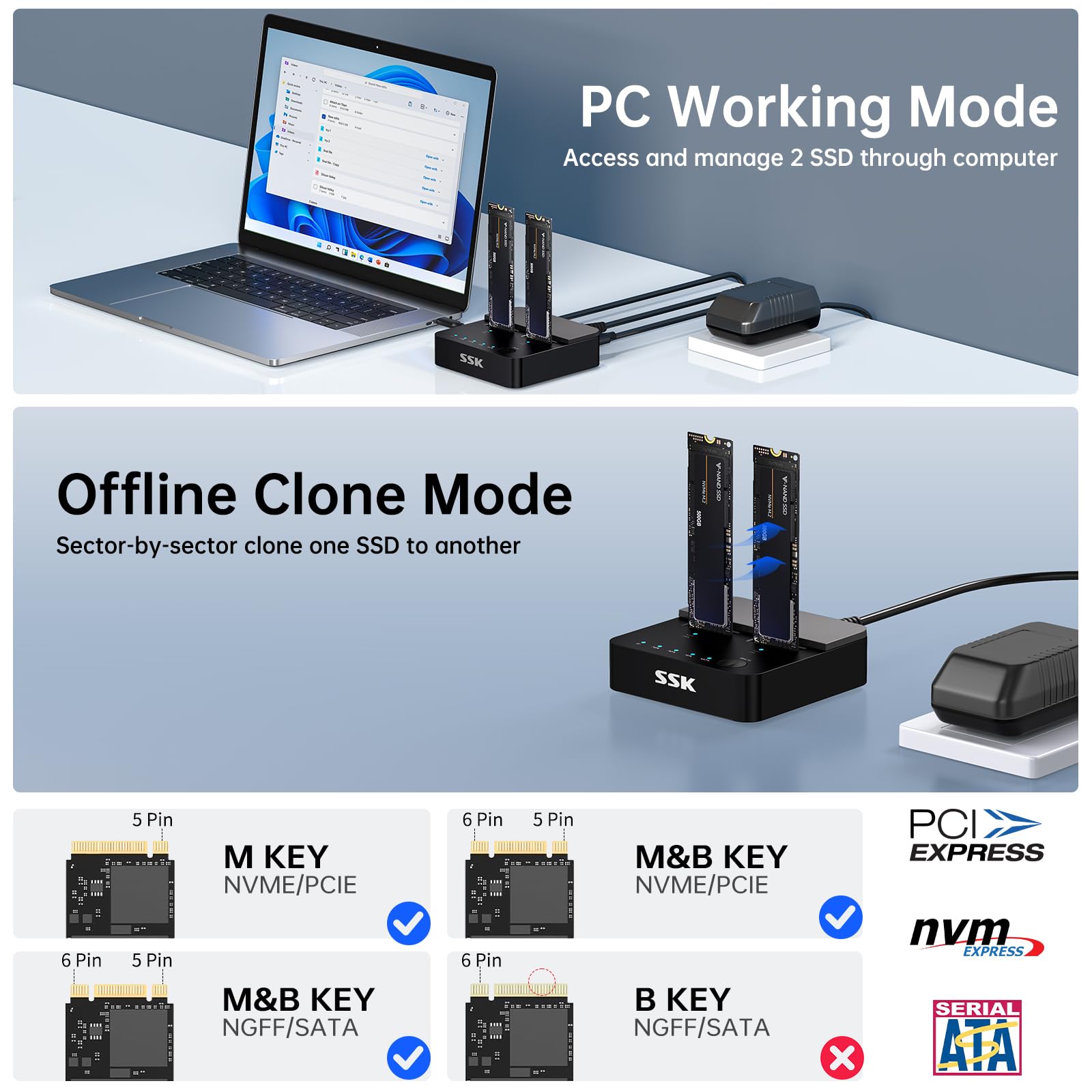 SSK Dock Disque Dur Cloner SSD M.2 NVMe SATA, Double Baie 20Gbps USB 3.2 Gen 2x2 Station d'accueil, Adaptateur USB pour SSD PCIe M Key/B+M Key avec Clonage Hors Ligne