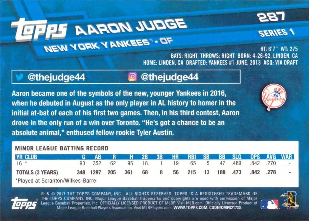 2017 Topps Baseball #287 Aaron Judge Rookie Card