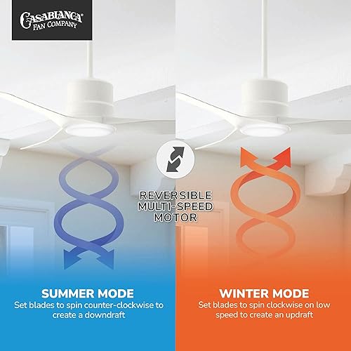 Miniatura 4 de Casablanca Fan Company 51750 - Ventilador de techo de pistón, 52, blanco fresco