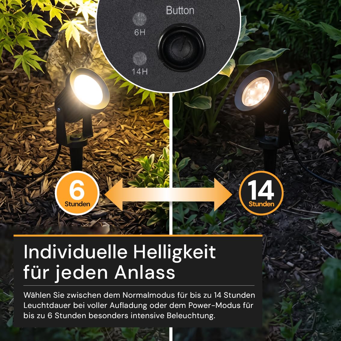 4er Pack Solarstrahler Garten Schwarz, 5W, 3000K Warmweiß | 200lm, IP54, mit Solarpanel, Erdspieß, 3m Kabel und Akku, Gartenstrahler und Solarlampe für außen