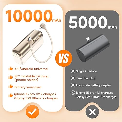 Miniatura 6 de SEANCHEER Cargador portátil 3 en 1 pequeño banco de energía de 10000 mAh para iPhone, carga rápida, mini batería esencial de viaje, soporte