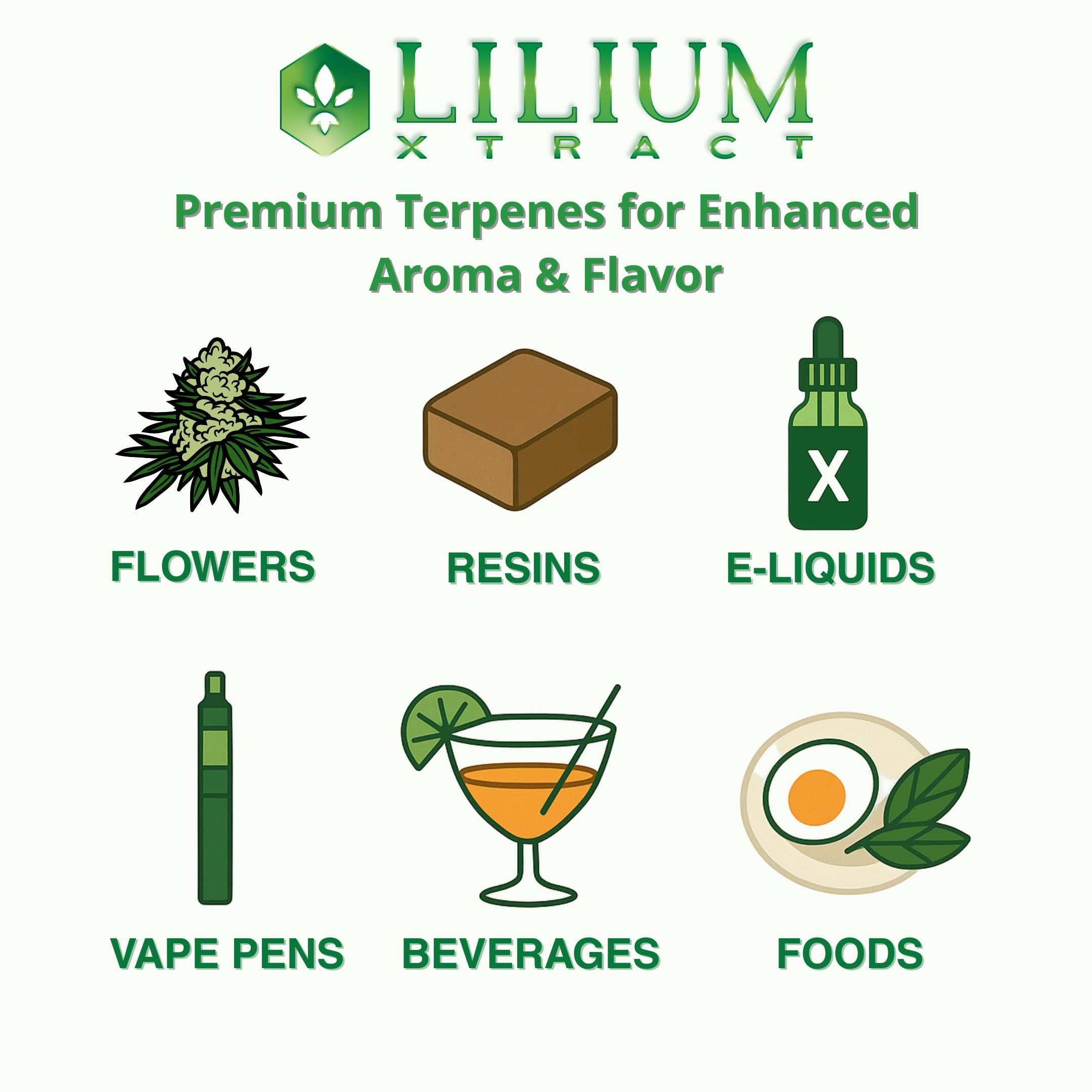 Terpenos Amnesia 2 ml – Aroma Cítrico y Terroso – 100% Natural por Lilium Xtract – aceites esenciales, cosméticos, aromaterapia