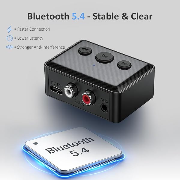 Ricevitore Audio Bluetooth 5.4,Adattatore Bluetooth con Uscita RCA/AUX Jack 3,5mm e Controllo Volume,Supporto USB,Ricevitore Bluetooth per Auto & sistema stereo in streaming di musica domestica, HiFi - 2