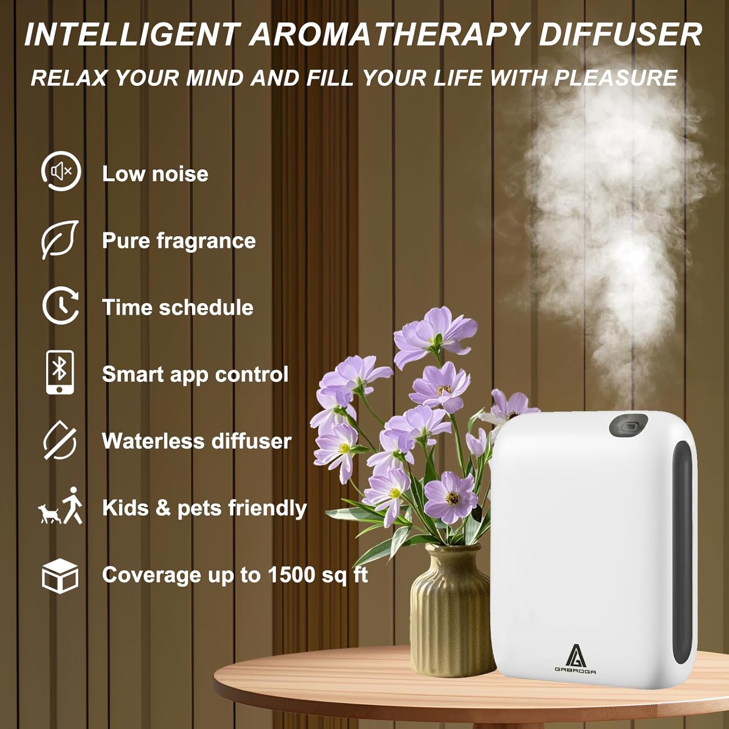 Smart Scent Air Machine for Home, 1500 Sq.Ft Coverage Hotel Collection Diffuser with Cold-air Diffusion Tech，Bluetooth Waterless Diffusers with APP Control for for Home Office Spa Large Room