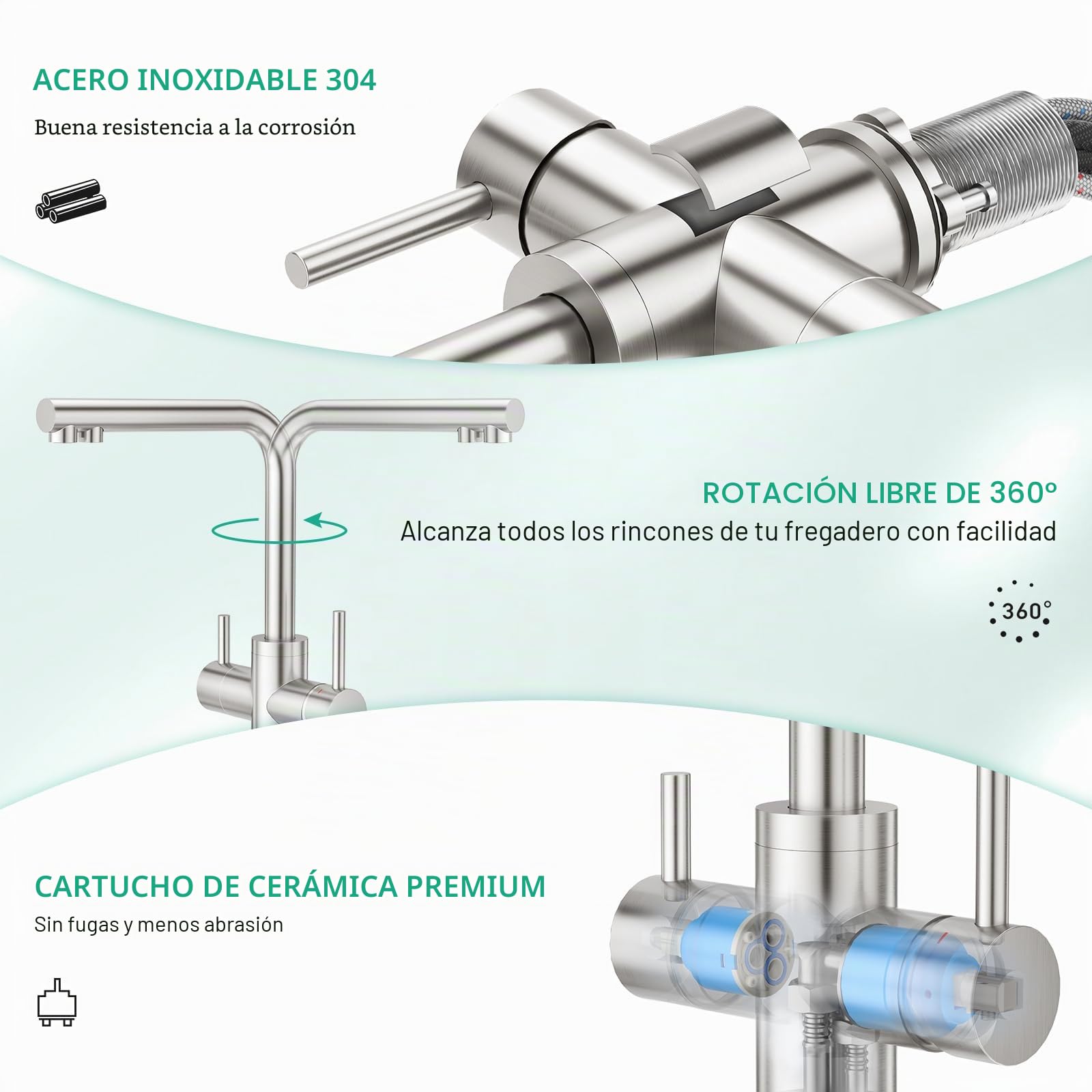 CREA Grifo de Cocina 3 Vías Osmosis, Fregadero Giratorio 360°, Acero Inoxidable Cepillado
