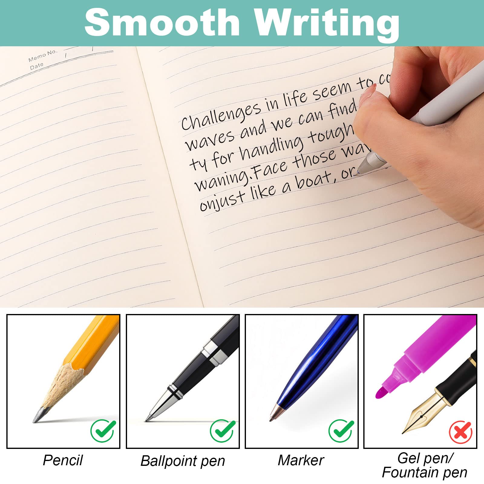 Cornell Notizbuch Blätter 14x21cm - Liniertes Füllpapier 100 Blatt | 3-fach Gelocht Für Ordner