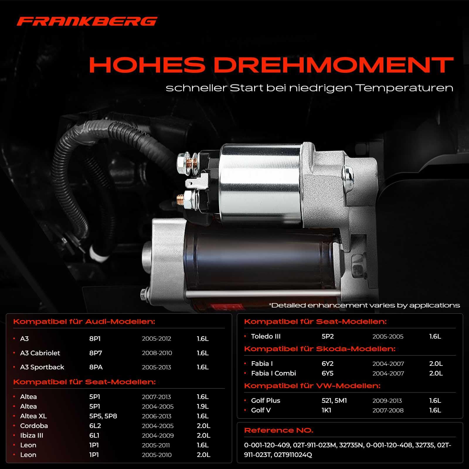 Frankberg Motor de arranque 11 kW 12 V 10 dientes 02T911024Q