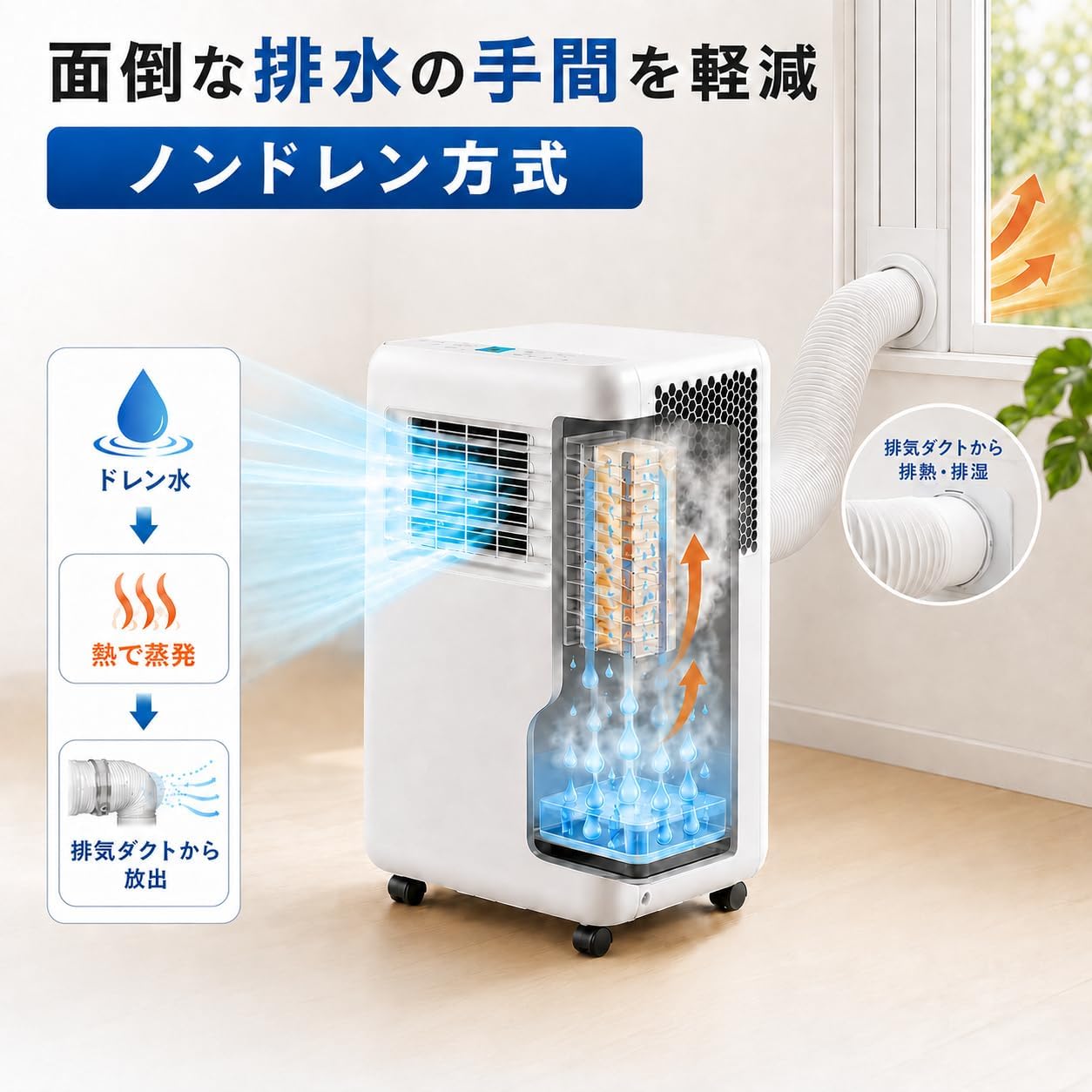Amazon | 【工事不要 】スポットクーラー 最大8畳 冷房能力2.0kW
