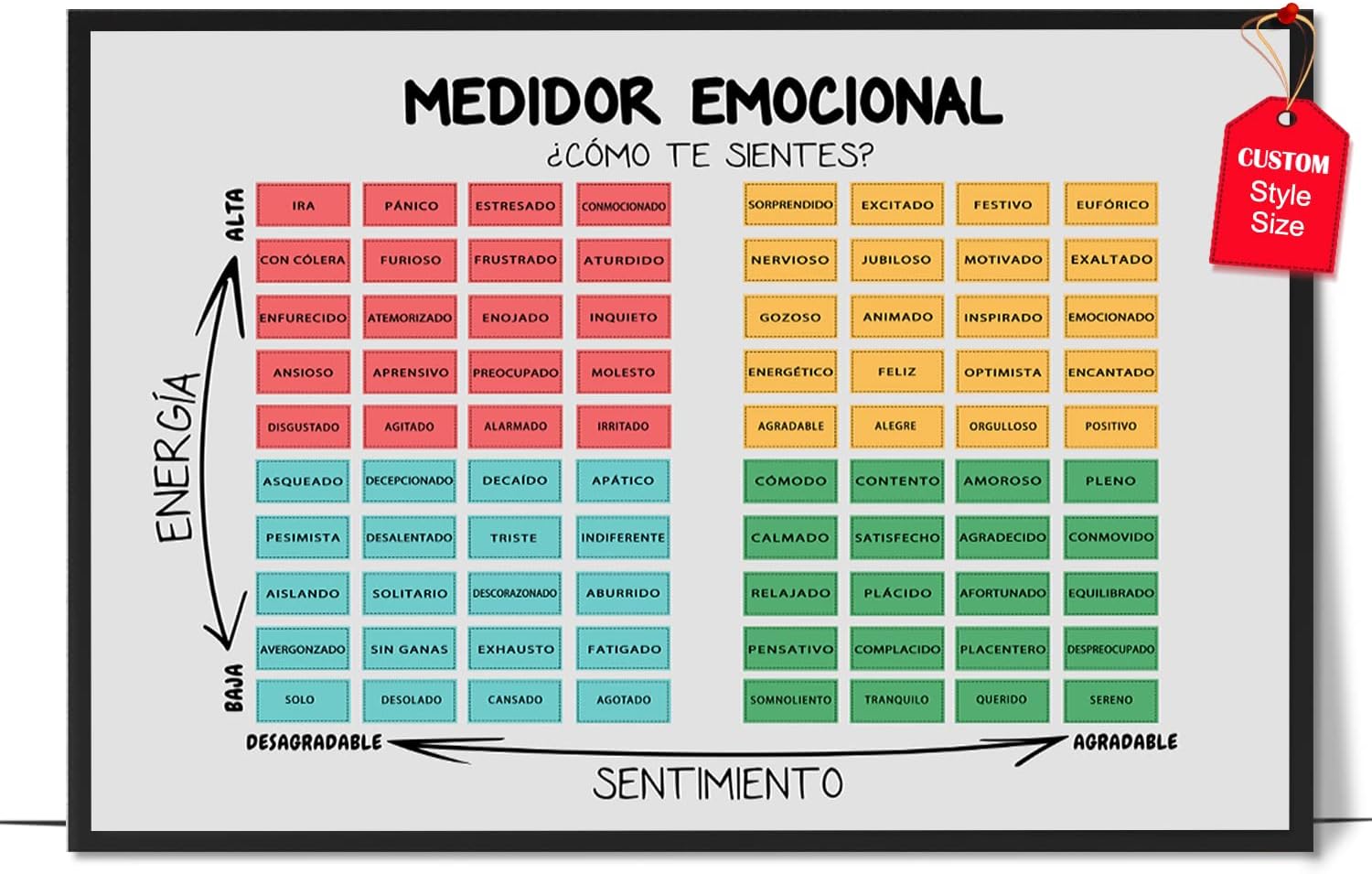 LOLUIS Mental Health Poster, SEL Therapy Art, Spanish Educational Supplies School Classroom Office Decor
