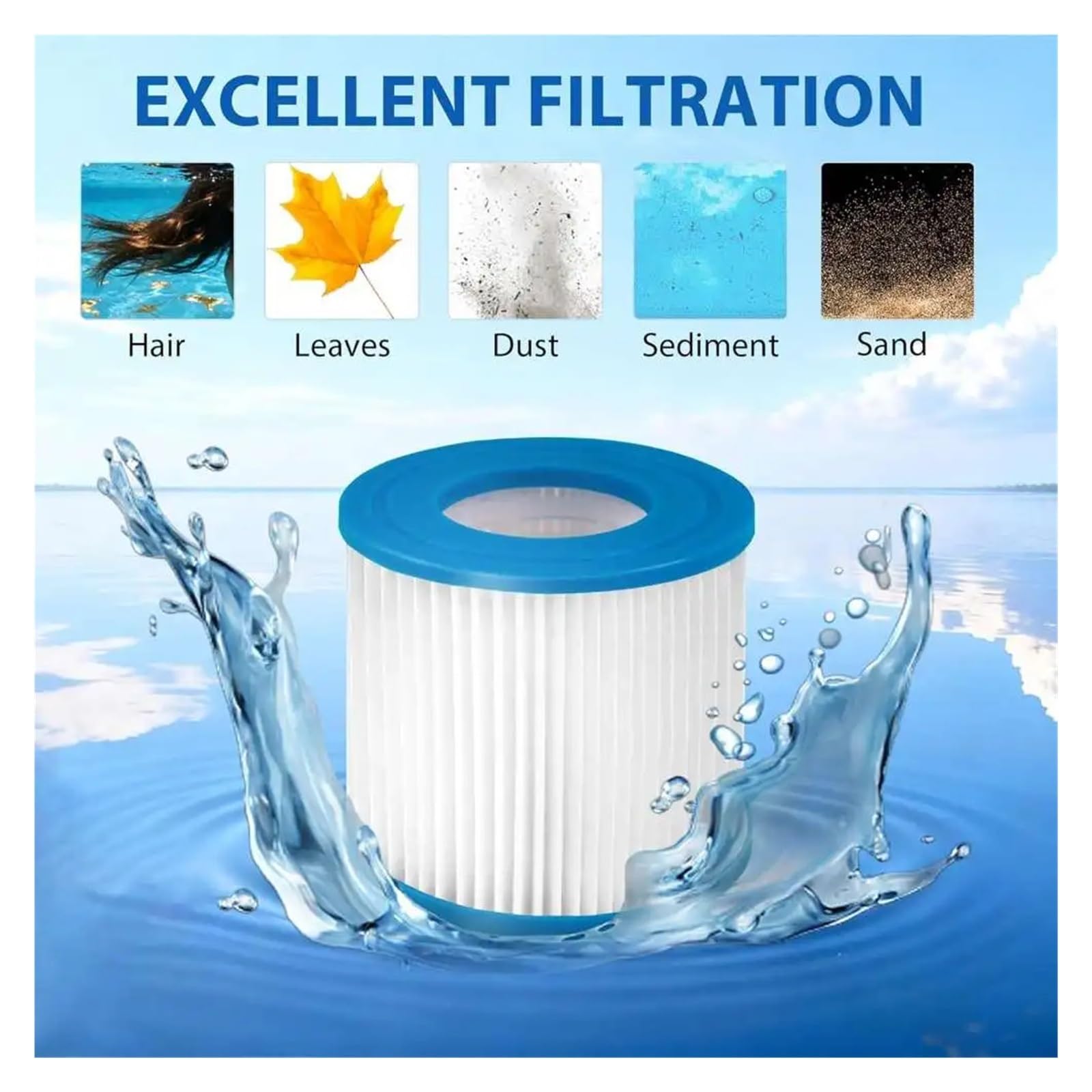 SRFCGPFFV Cartouche De Filtre De Piscine De Type VII, Compatible avec Intex, Type D 530GPH 58283E, Compatible avec Bestway, 58385E, Compatible avec SFS-350 600 RP-350 400 600 RX-600(VII-2PCS)