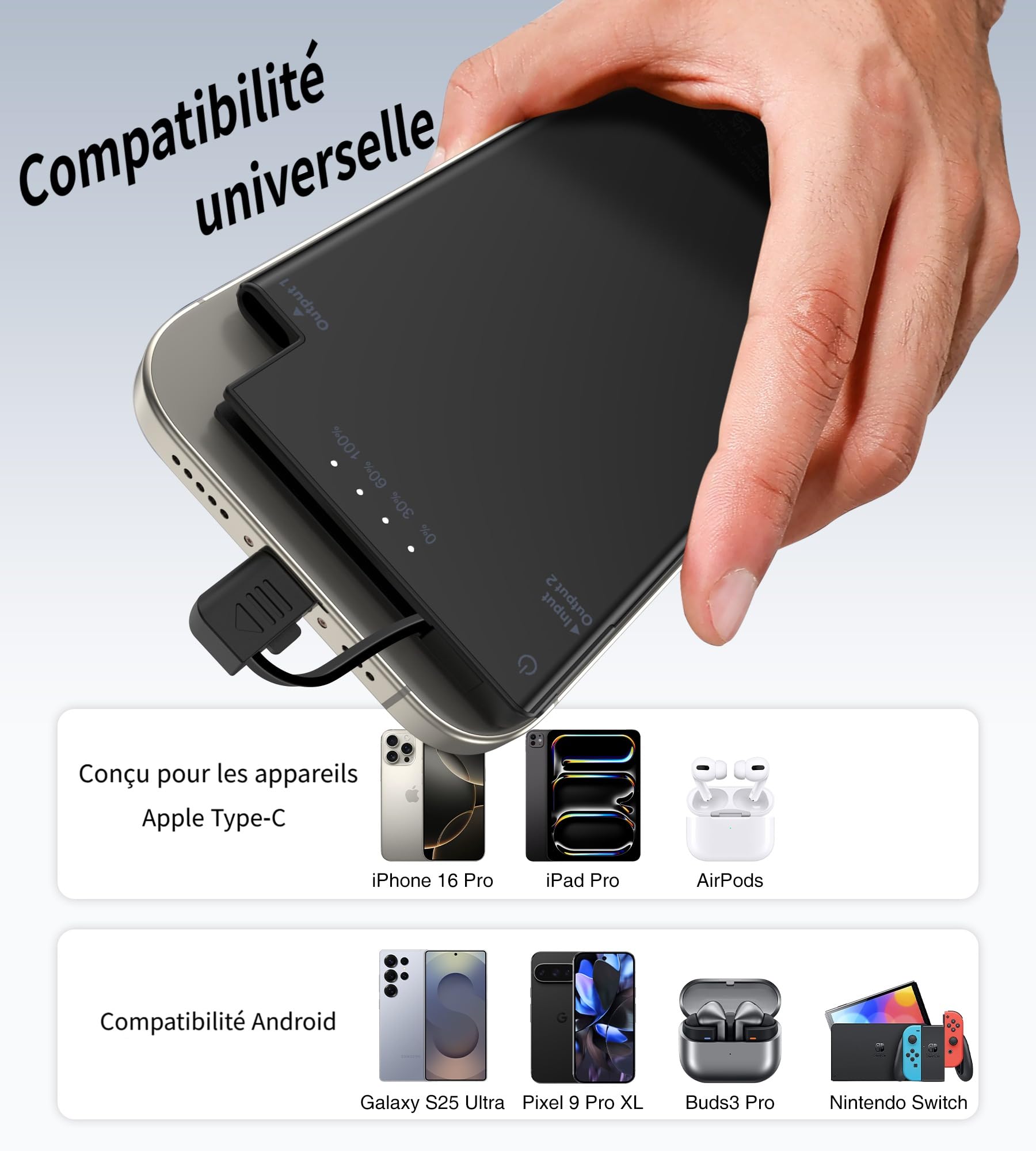 Batterie Externe Power Bank 5000mAh Slim - Avec Câble, 2 Ports, Pour IPhone Et Android