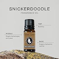 Vista 223 de Trio (3) - Sándalo, Bosque de Laurel y Incienso - Set de Aceite Perfumado Premium - 10 ml