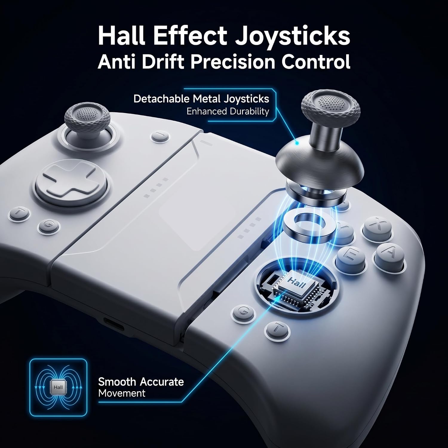 LUUVA Wireless Controller Compatible with Switch 2, Switch OLED, Switch and Switch Lite Includes Magnetic Charging Adapters Hall Effect Joysticks RGB Turbo Motion Control Grip Stand