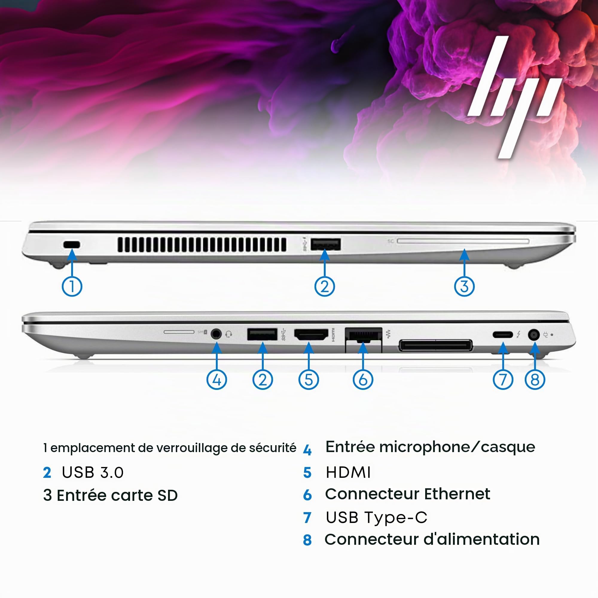 HP EliteBook - PC Portable 14" - Intel i5-8365U 4 Core 1.60GHz - SSD 256Go RAM 8Go - Notebook avec Win 11 et Libre Office - Ordinateur portable prêt à l'emploi (Reconditionné)