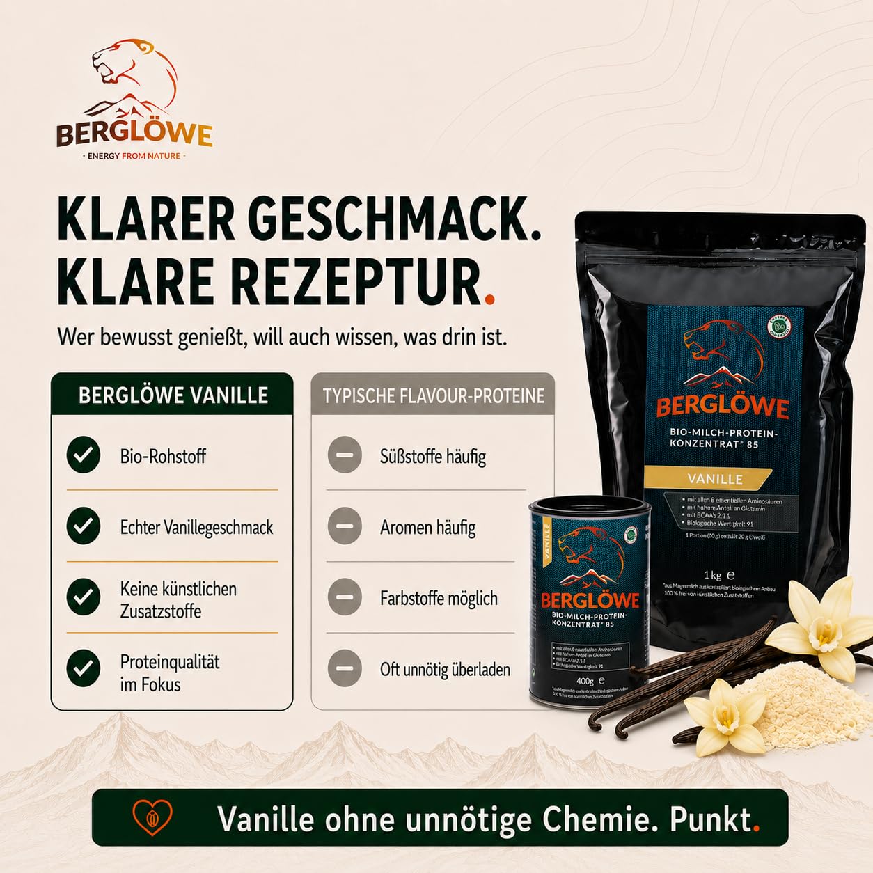 Bio Proteinpulver von BERGLÖWE: Bio Milchprotein Konzentrat Vanille (80% Casein 20% Whey)