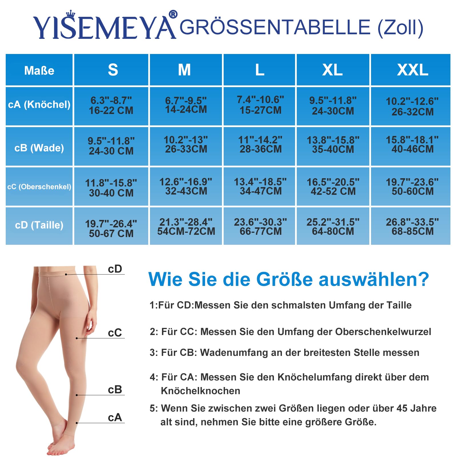 2 Paar Medizinische kompressionsstrümpfe damen & Herren20–30 mmHg, progressive Stützstrumpfhose, Undurchsichtig Zehenfreie Kompressionshose klasse 2, geeignet für Krampfaderödeme, TVT