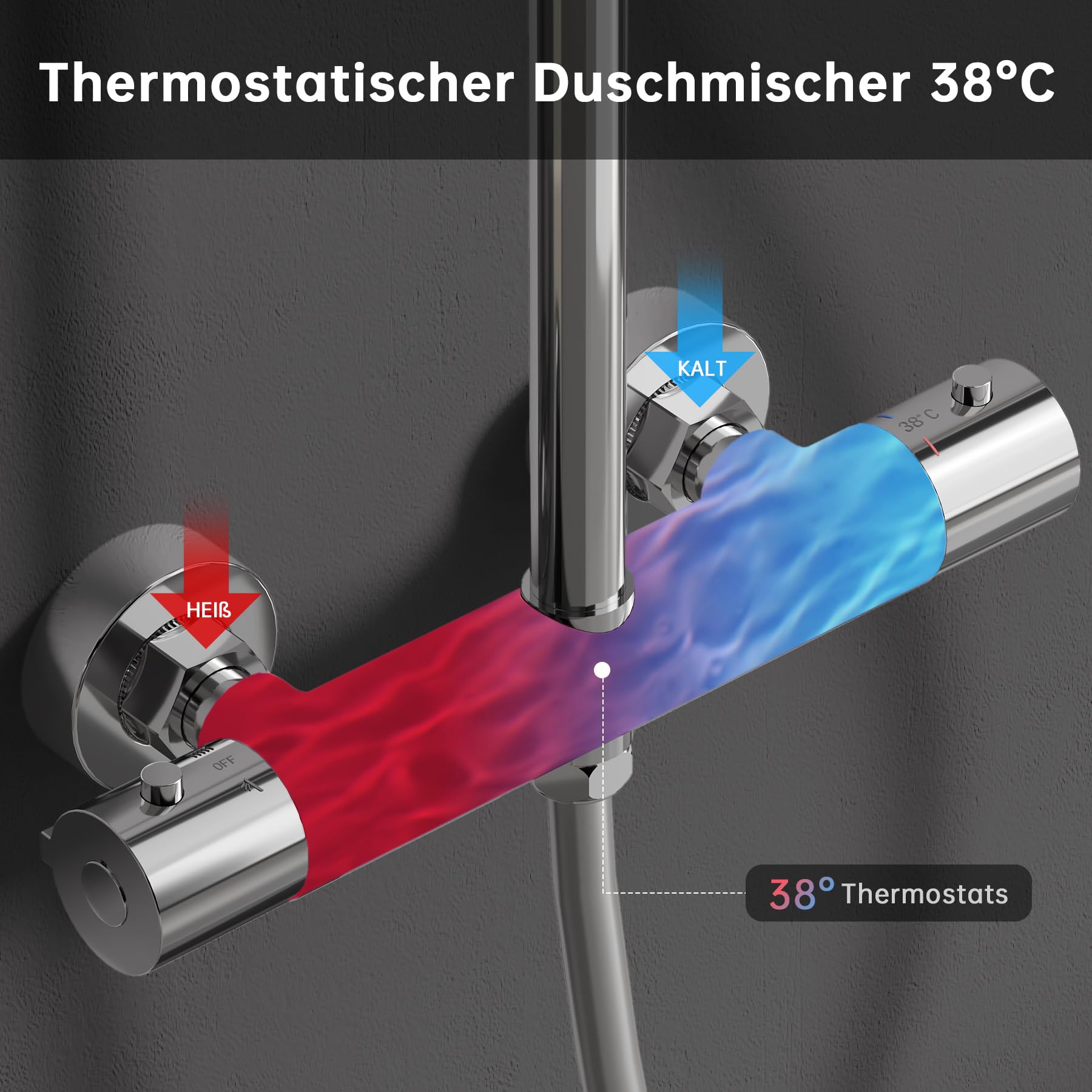 Duschsystem mit Thermostat, Chrom Duscharmatur Komplettset mit 255MM Regendusche, Rund Regendusche mit Armatur, Handbrause 3 Strahlarten, Duschset mit 110-125 cm Höhenverstellbar