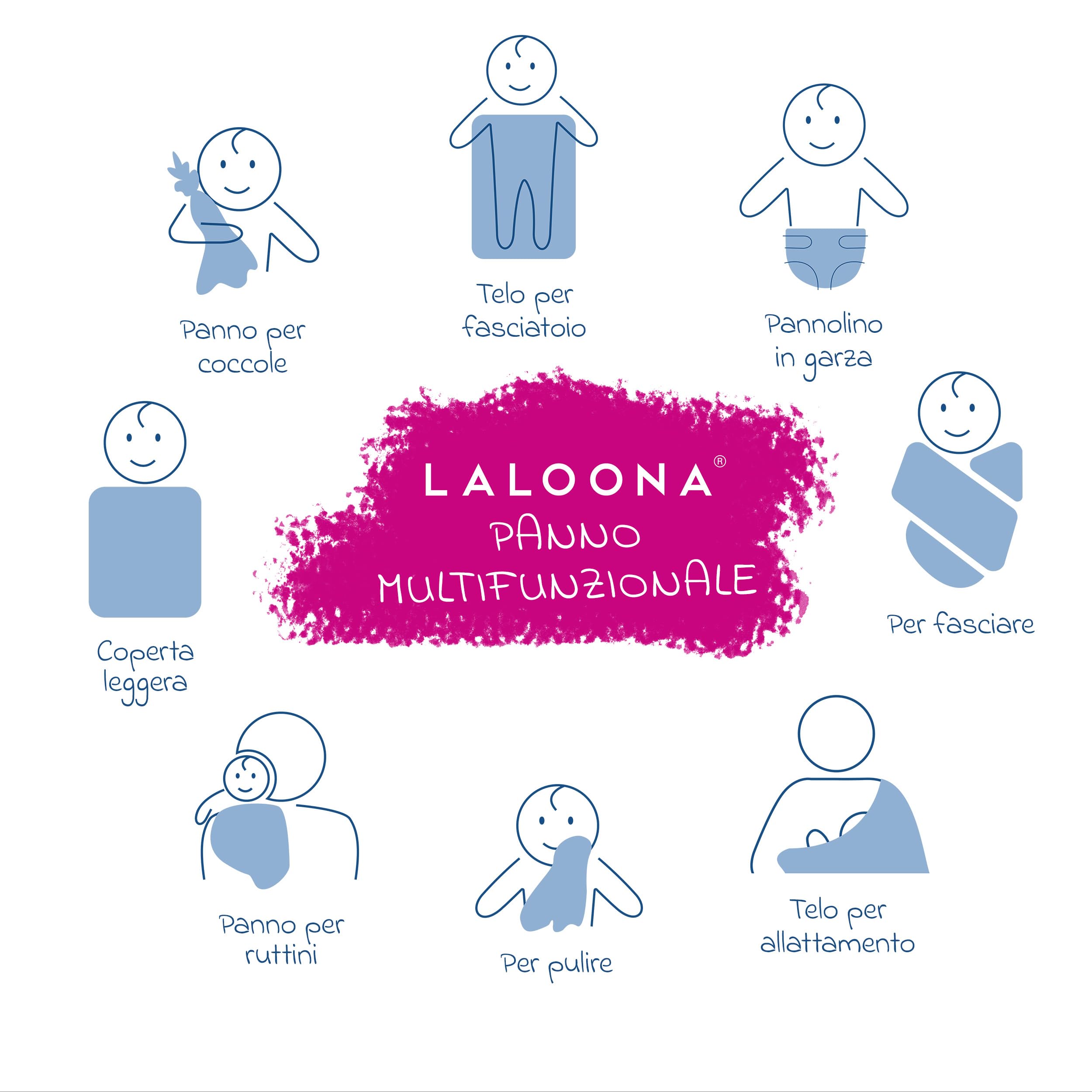 5 Teli Mussola Neonato LaLoona 70x70 Cm - Cotone 100%, Morbidi, Testati OekoTex, Multicolore - Foto 5