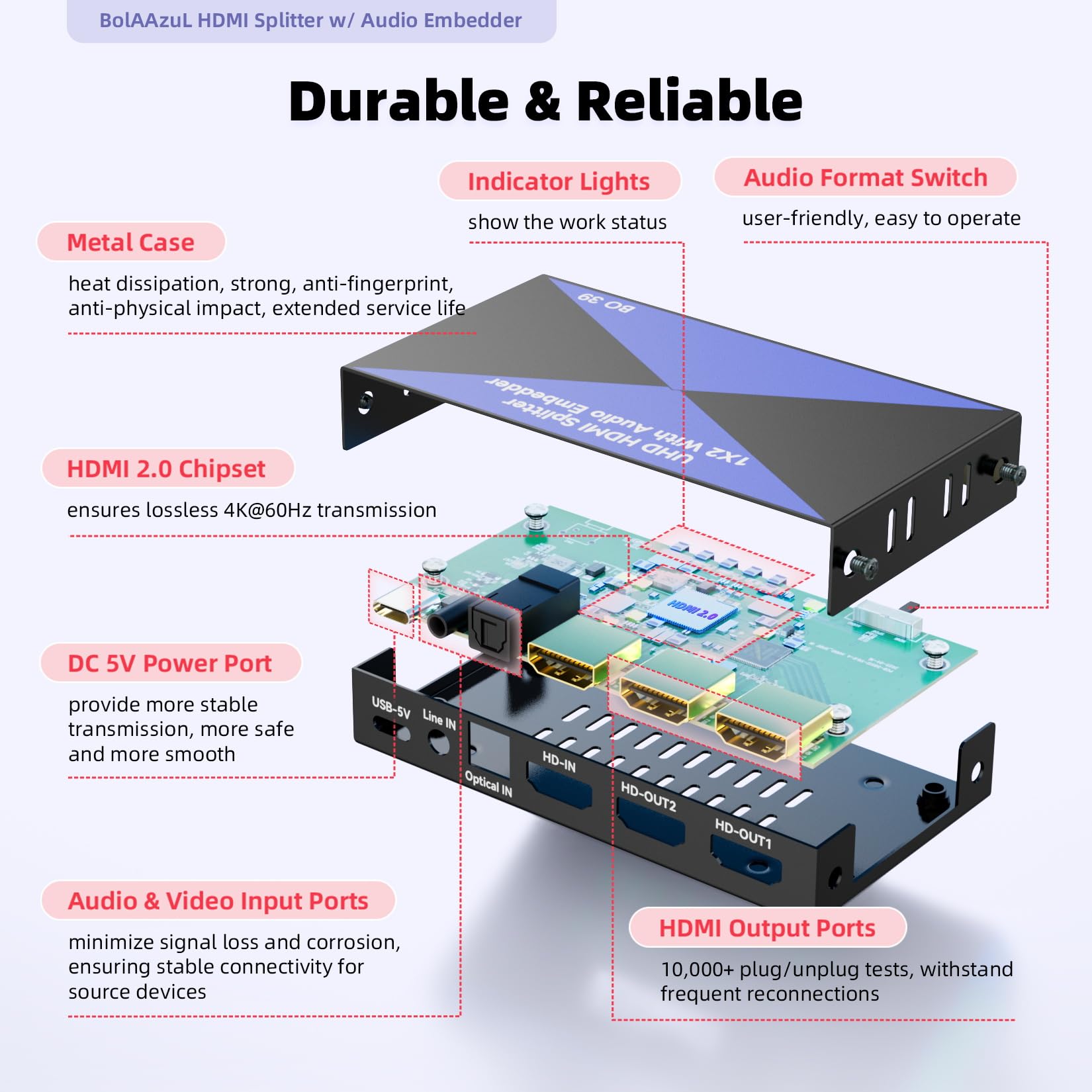 Sdoppiatore HDMI 4K 1 in 2 out con audio embedder, HDMI 2.0, inseritore audio digitale analogico (ottico/3,5 mm), HDCP 2.2, 2 display mostrano lo stesso contenuto contemporaneamente per PS4/5, lettore