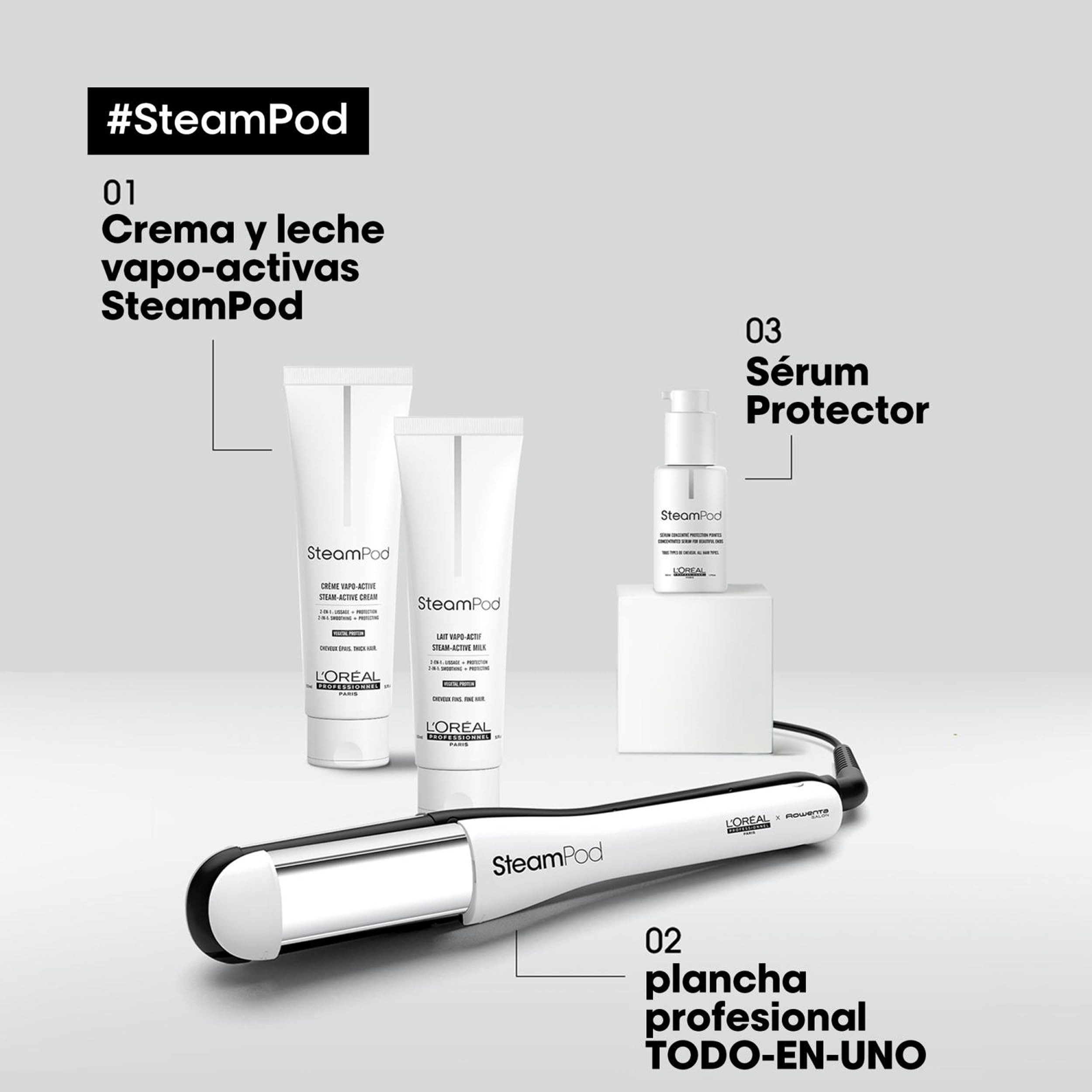 L'Oréal Professionnel SteamPod 4, All-in-One-Dampfstyler, Professionelles Glätteisen mit Dampftechnologie für alle Haartypen, glatt bis lockig
