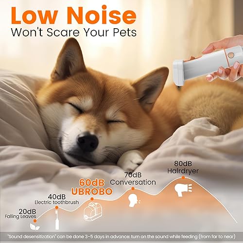 Miniatura 4 de Dog Grooming Vacuum, Dog Grooming Kit with Pet Clippers, 12,000Pa Pet Hair Vacuum for Dogs, Low Noise Home Cleaning Tool in 1, PG10 Naranja,Negro