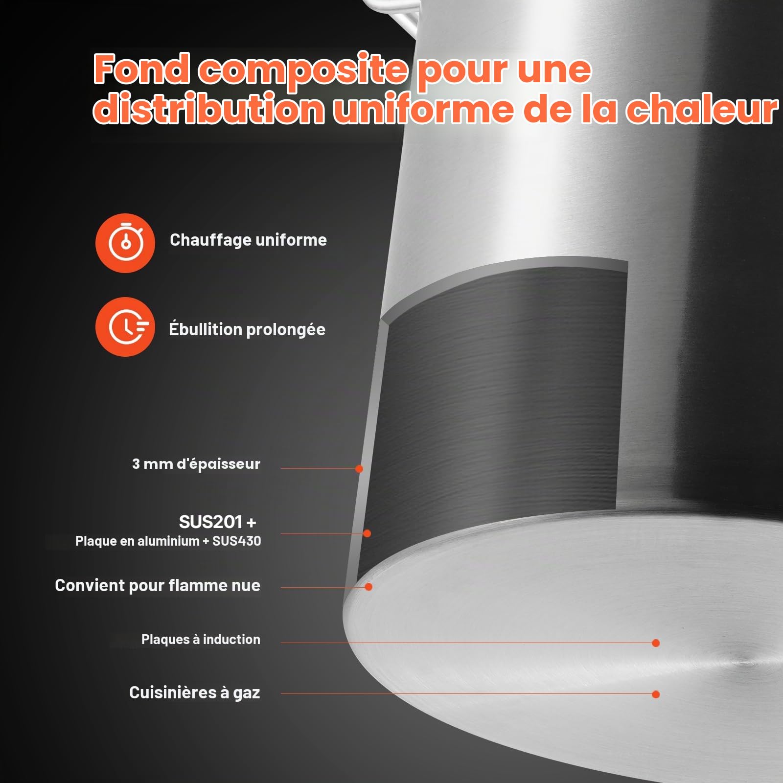 VEVOR Marmite en Acier Inoxydable 50,1 L avec Couvercle et Poignée, Faitout Robuste de Qualité Commerciale, Pot de Cuisson avec Traitement de Ponçage, Marmite Traiteur pour Grands Événements, Argent