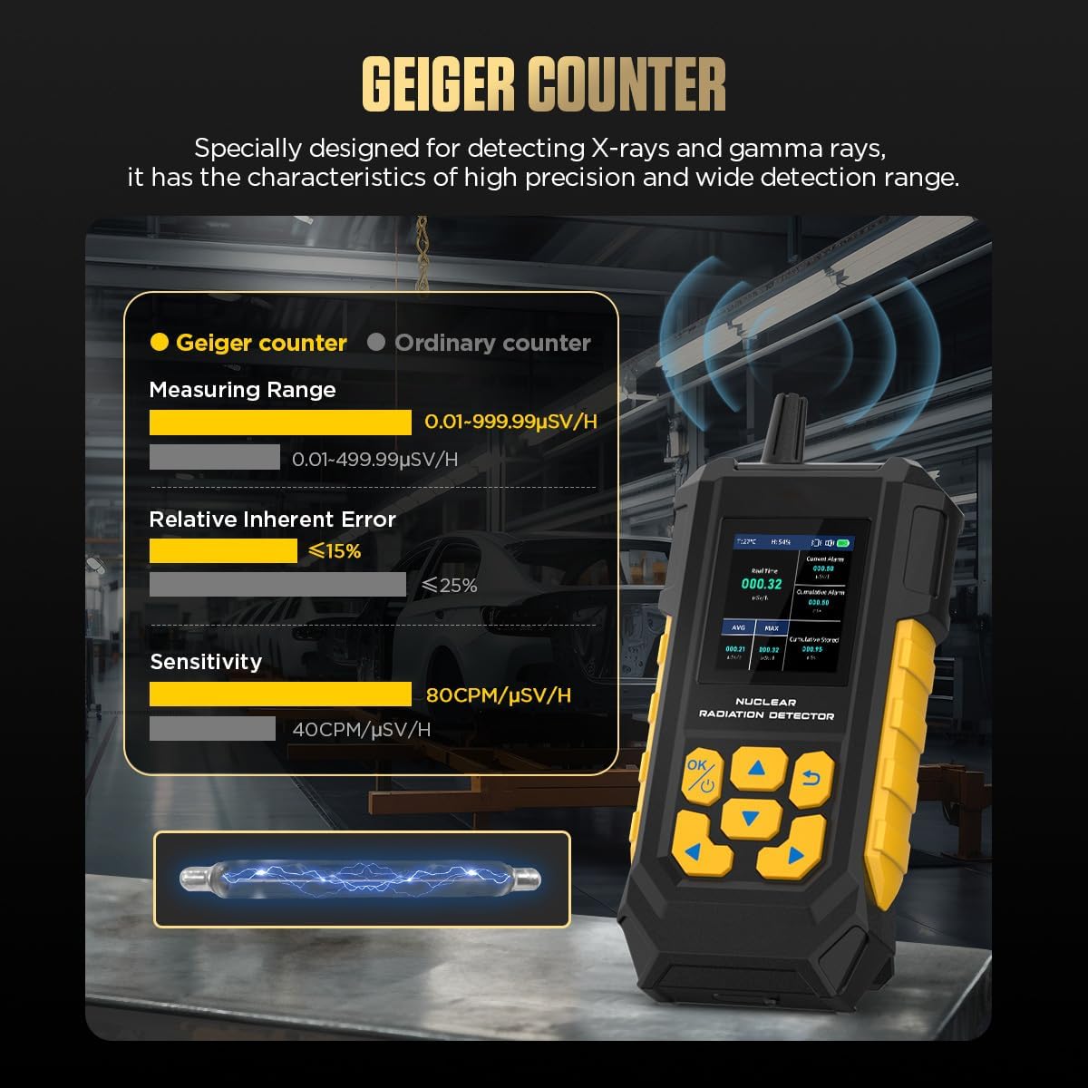 Nuclear Radiation Detector ND300 Geiger Counter Nuclear Radiation Detector Radiation Dosimeter EMF Meter with Detects Y&X-Rays,Multiple Data,Real Time Data Curve,5 Dosage Units,Sound/Vibration Alarm