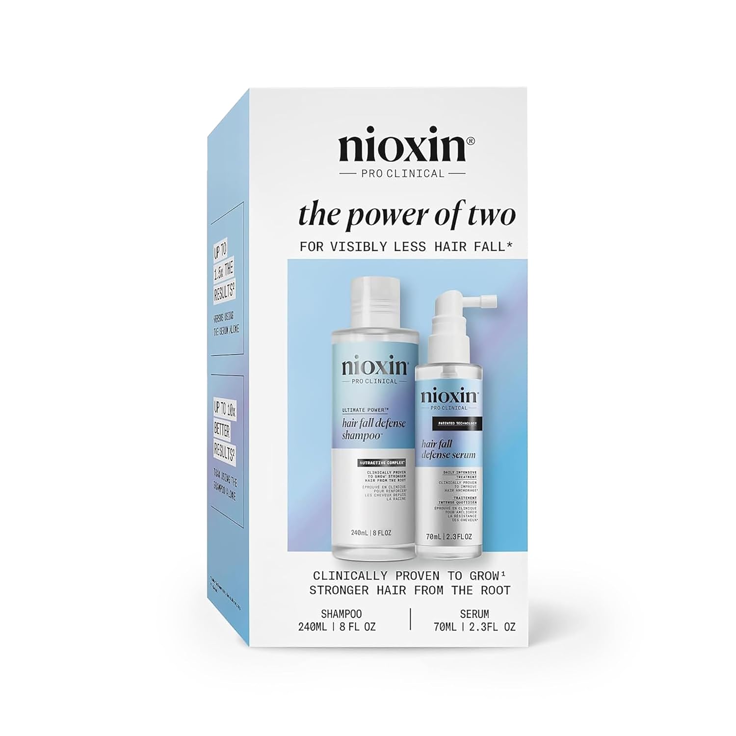 Nioxin Hair Fall Defense Kit Duo Sets | The Power of Two: Shampoo for Hair Fall & Intensive Daily Leave-In Hair Treatment for Thinning Hair