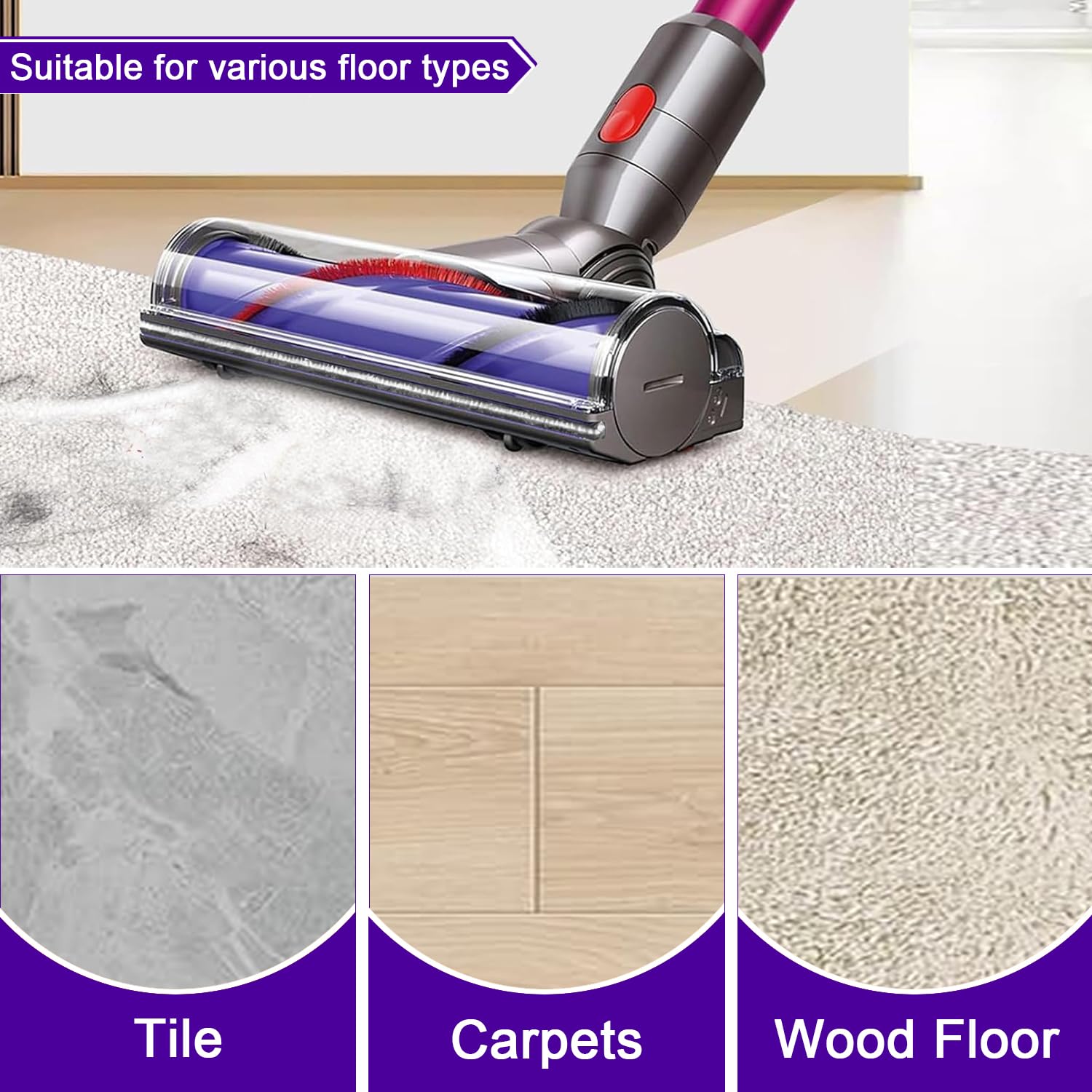 Tête de Brosse pour Dyson V10 V11 V7 V8 V15, Buse de sol à turbine à entraînement direct, Pièce de Remplacement pour Brosse à Rouleau,Remplacement Brosse pour Sols Durs et Moquettes