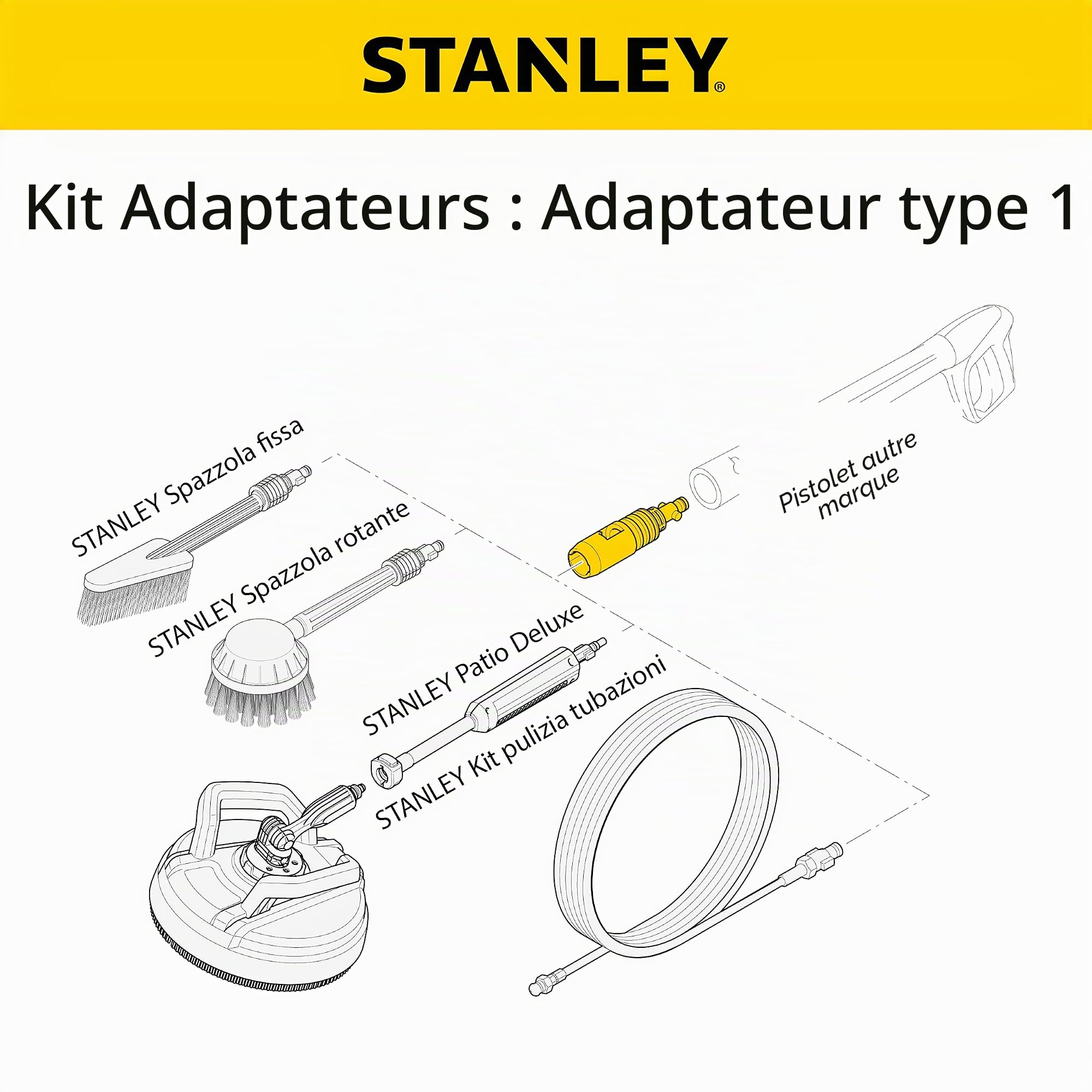 Kit D'adaptateurs Pour Les Accessoires Stanley Utilisés Avec Des Nettoyeurs Haute Pression D'autres Marques Noir