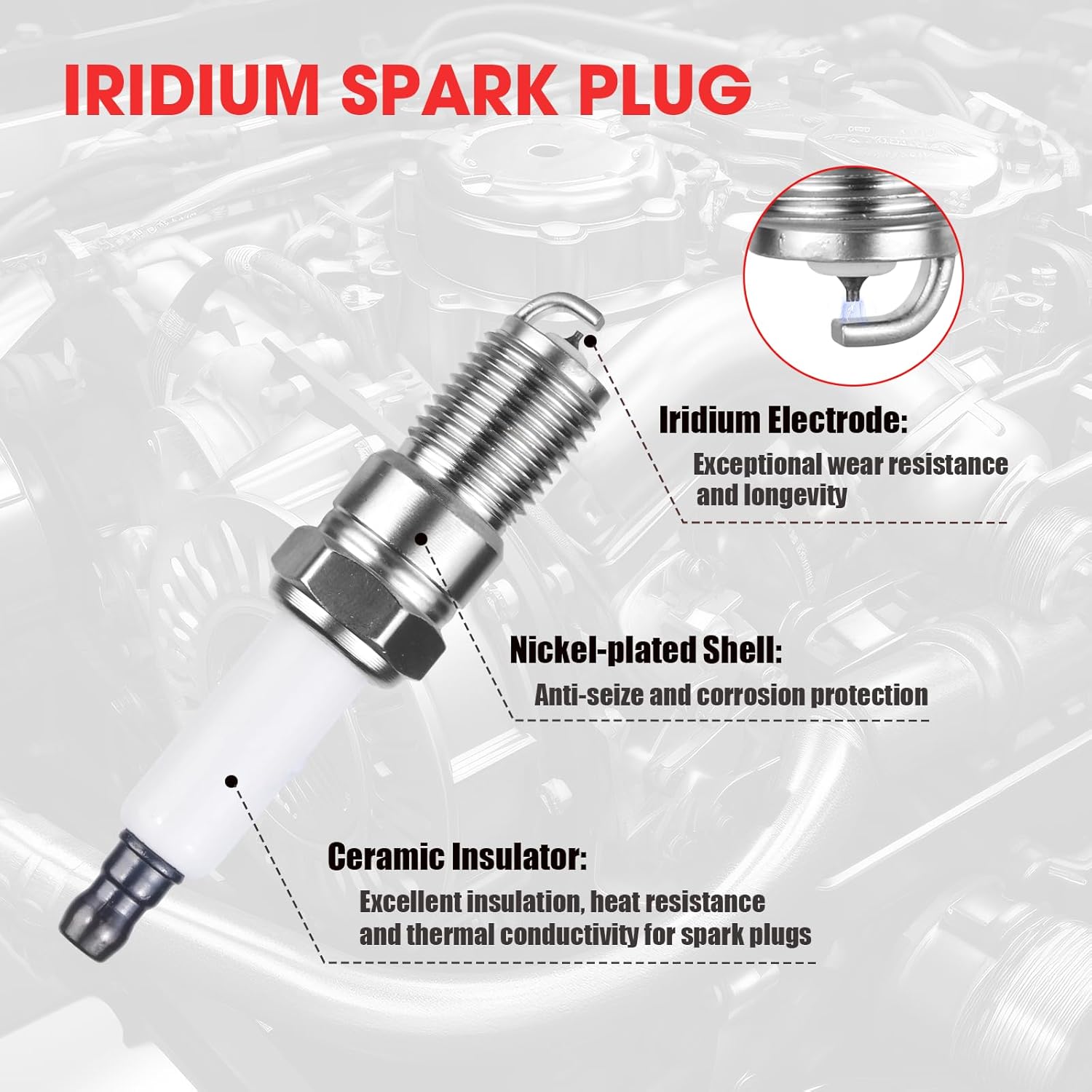 8 Pcs Iridium Spark Plugs Replace OEM# 41-110 41-162 41-985 9602 19417055, Compatible with Chevy Silverado Tahoe Avalanche Corvette Camaro GMC Sierra Yukon 4.8L 5.3L 5.7L 6.0L 6.2L 6.6L 8.1L V8