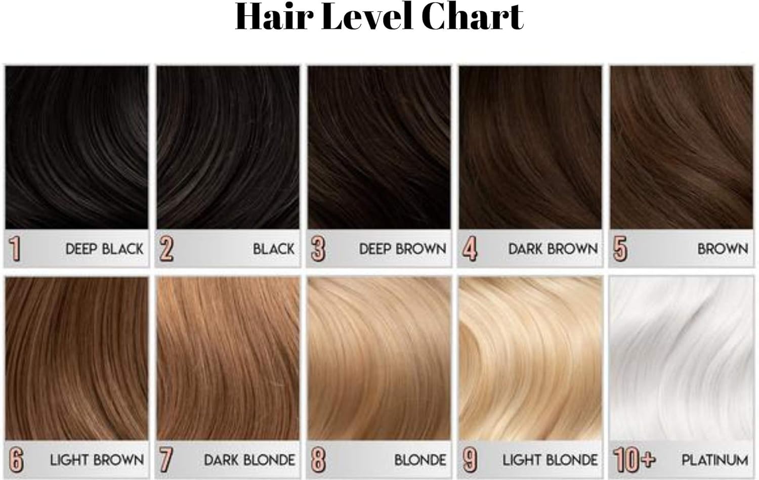 Hair Lightening Kit – Hair Lightener, 20 Volume Developer, Nitrile Glove &  Processing Cap – Lightener Kit For Light, Dark Brown Hair, Black Hair – 8+  Levels Of Lift (Made In Italy) (